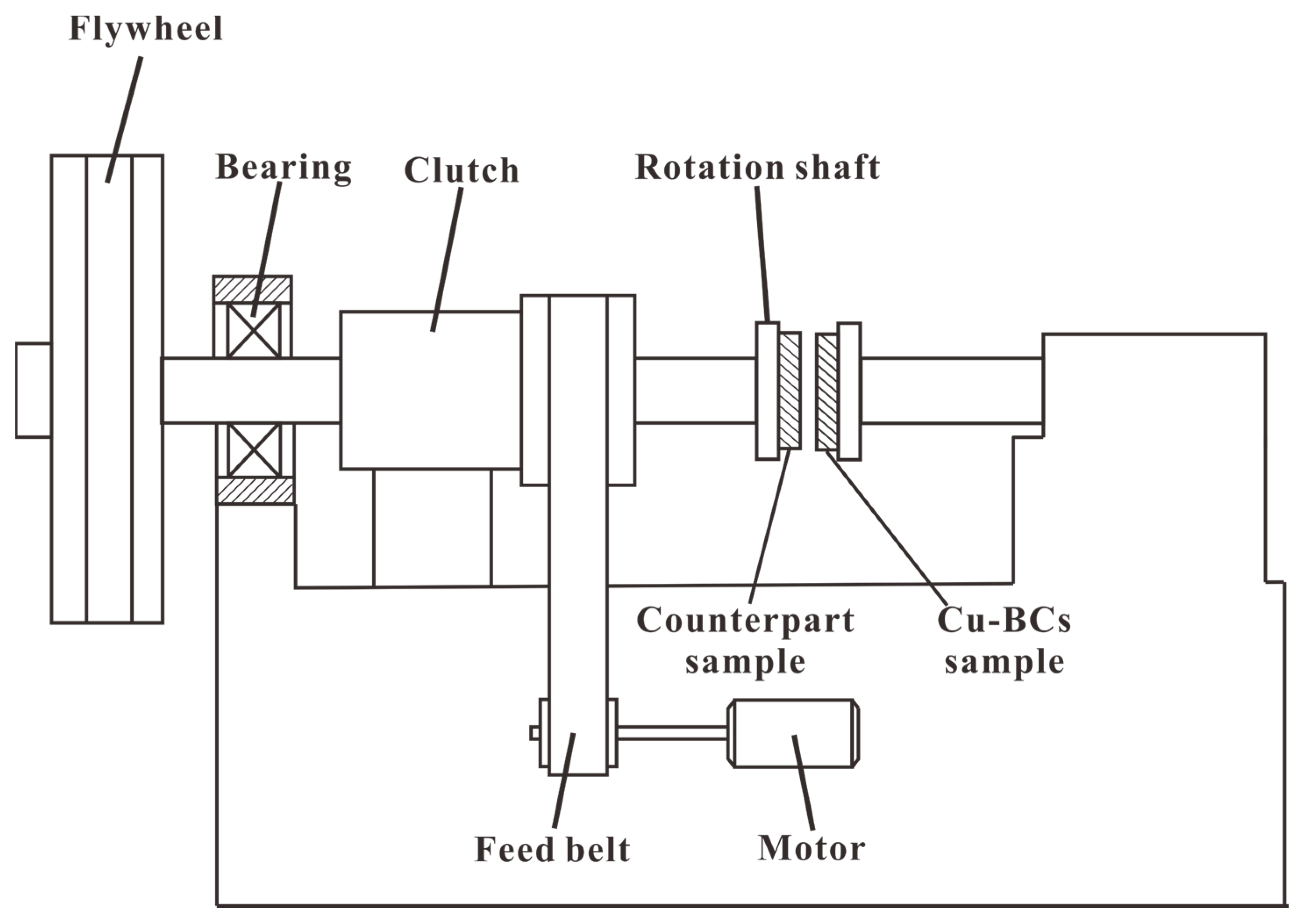 Materials 14 03417 g002