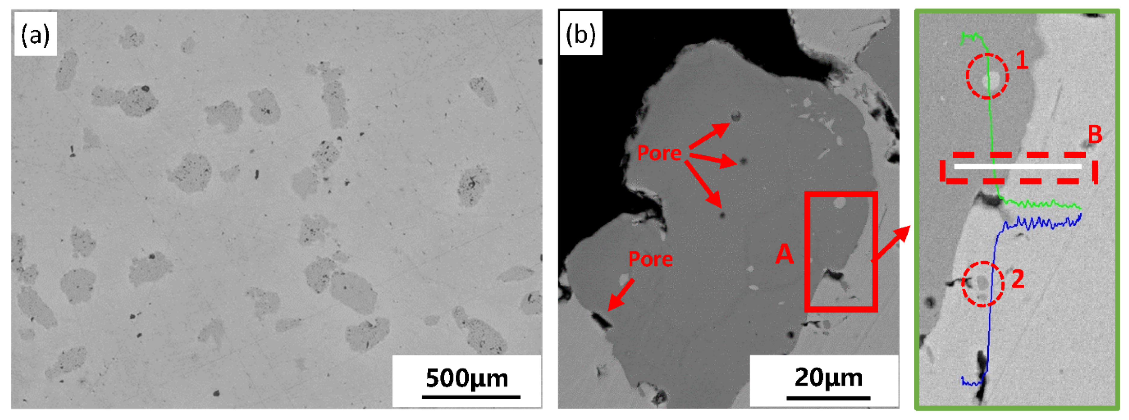 Materials 14 03417 g004