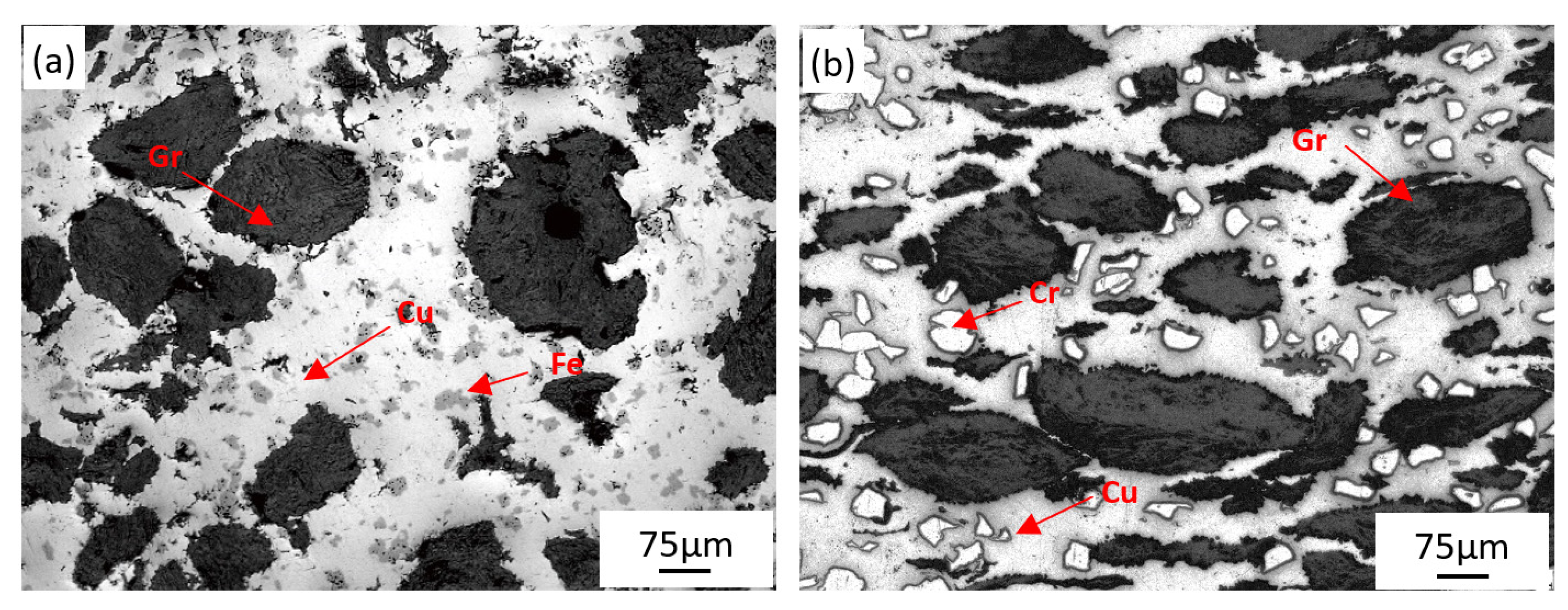 Materials 14 03417 g006