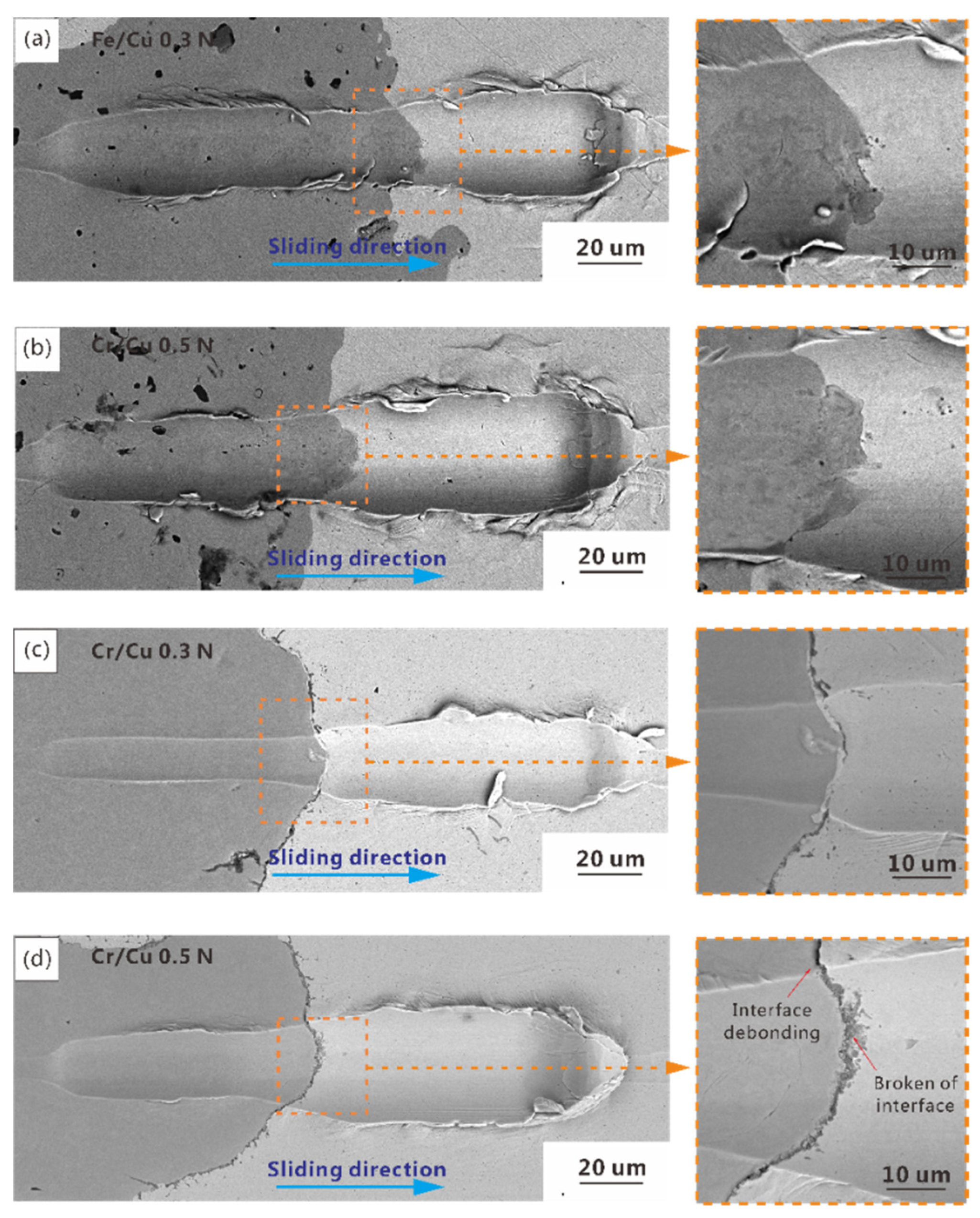 Materials 14 03417 g008