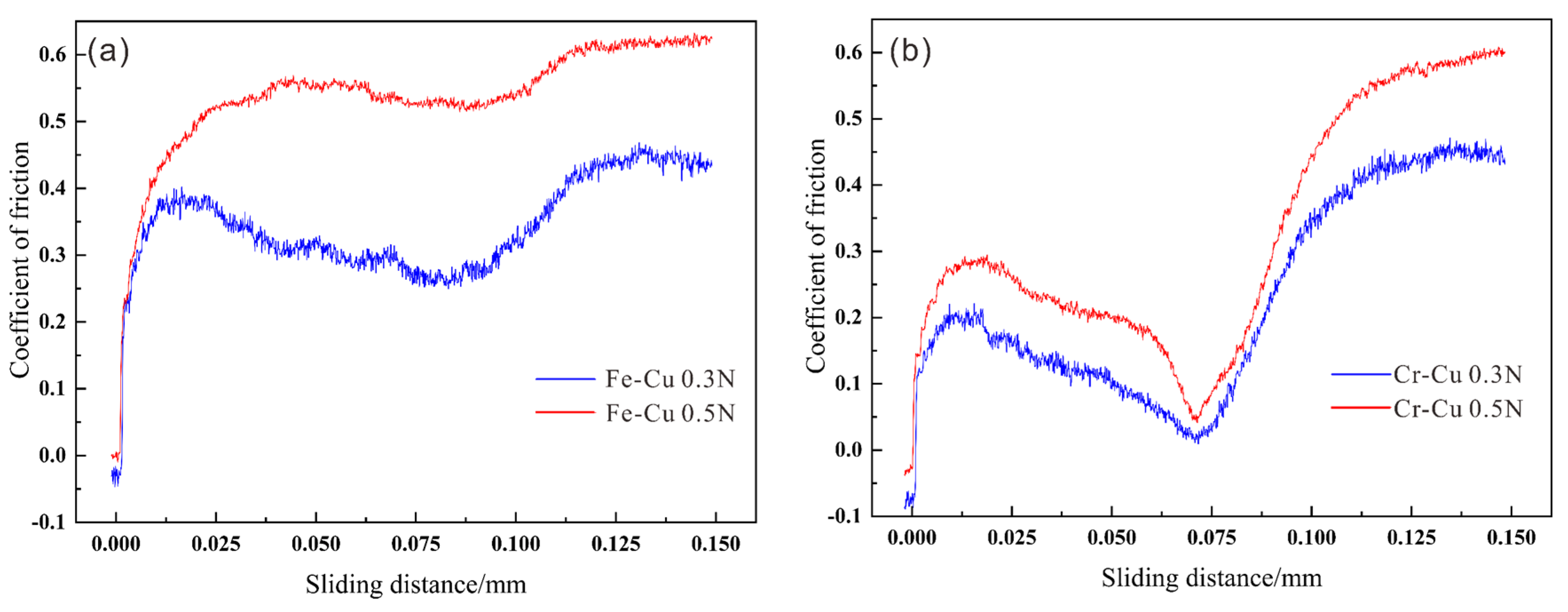 Materials 14 03417 g009