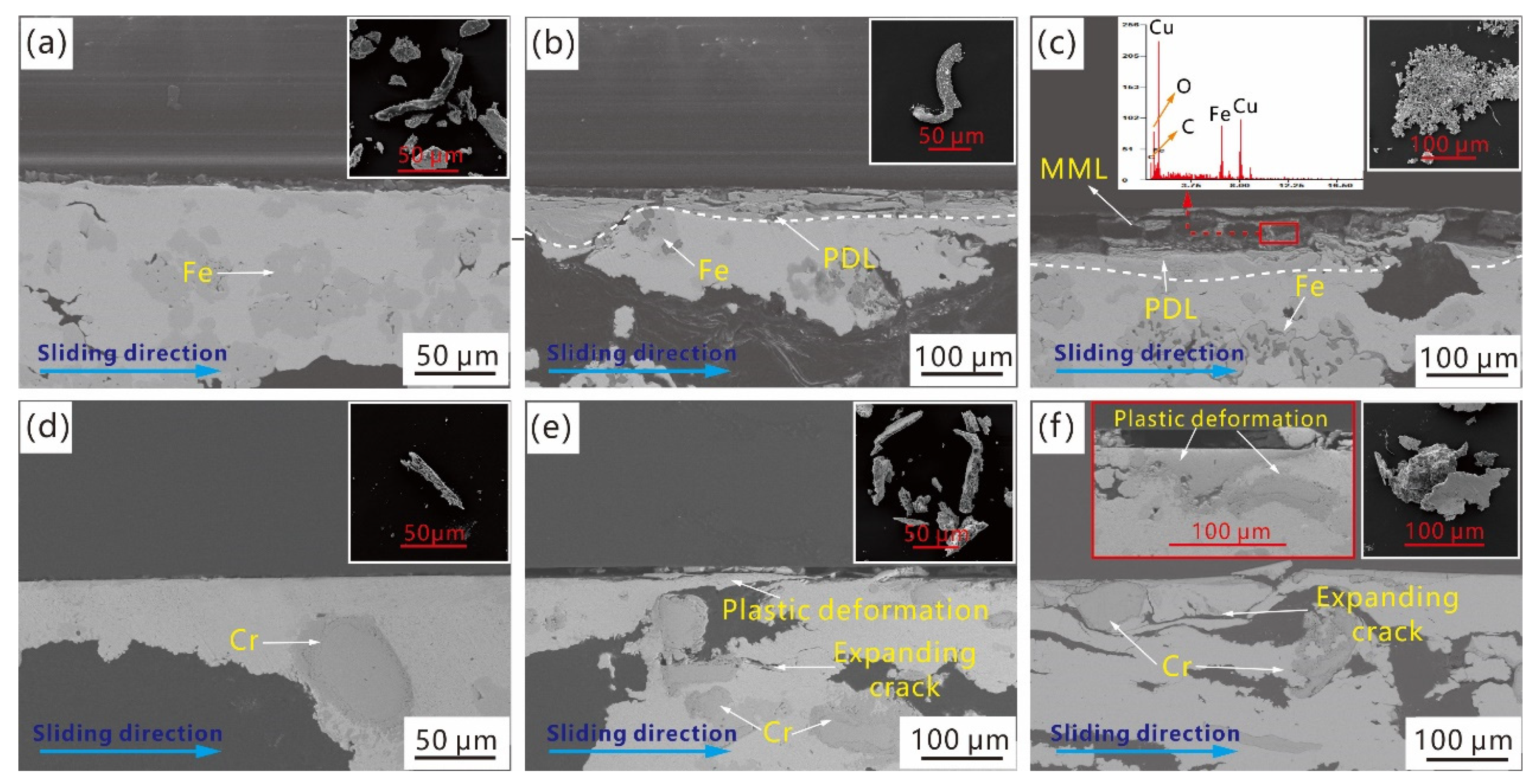 Materials 14 03417 g013