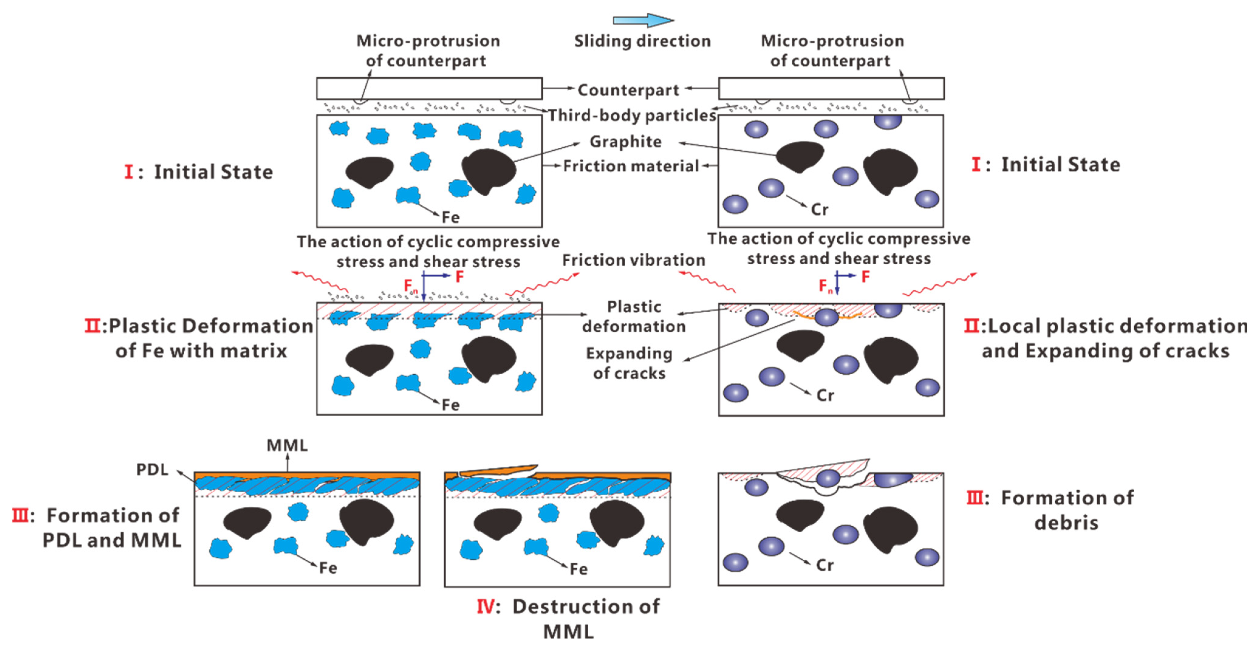 Materials 14 03417 g014