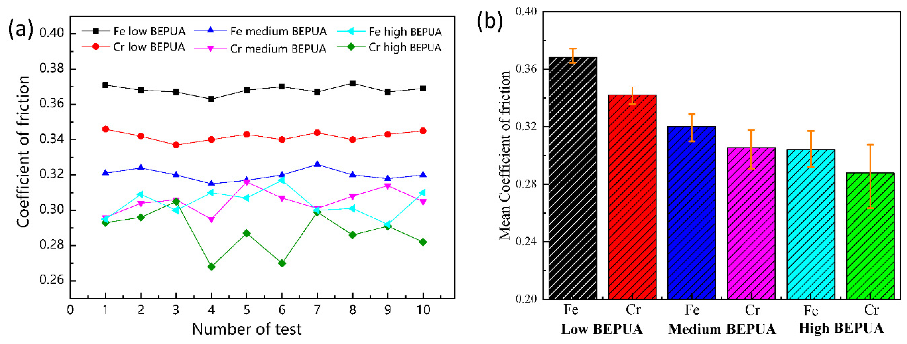 Materials 14 03417 g016
