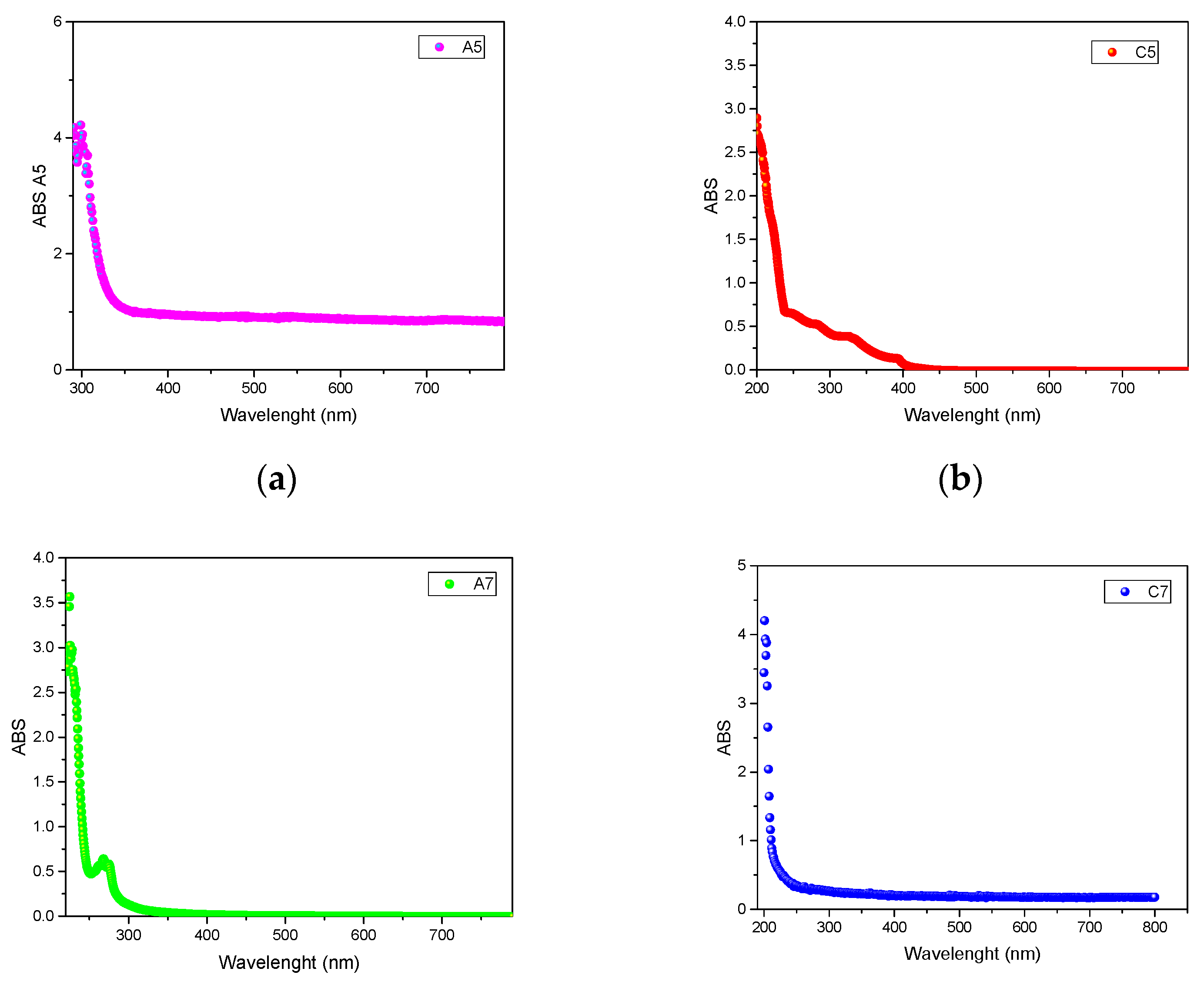 Materials 14 03418 g001