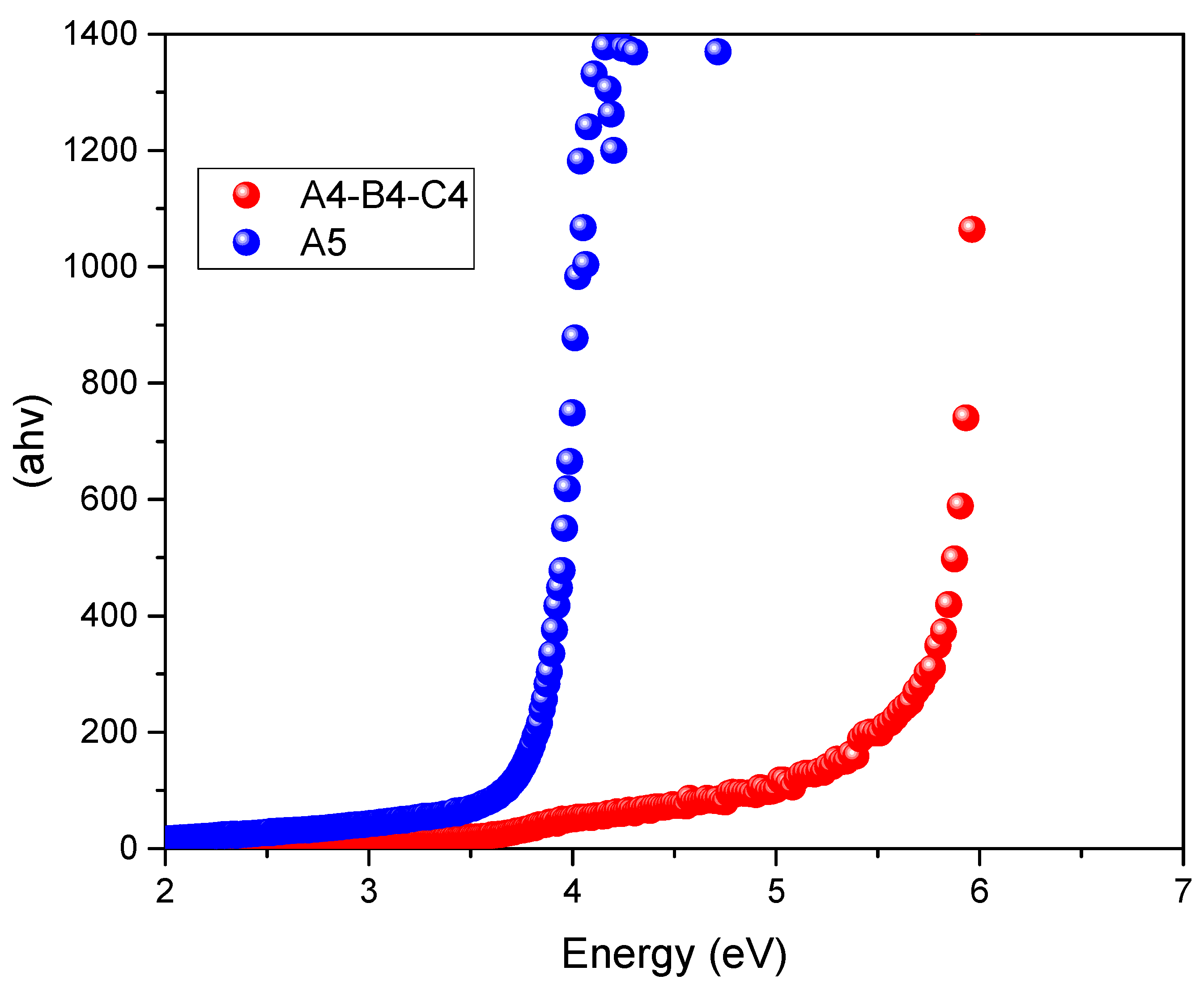 Materials 14 03418 g002