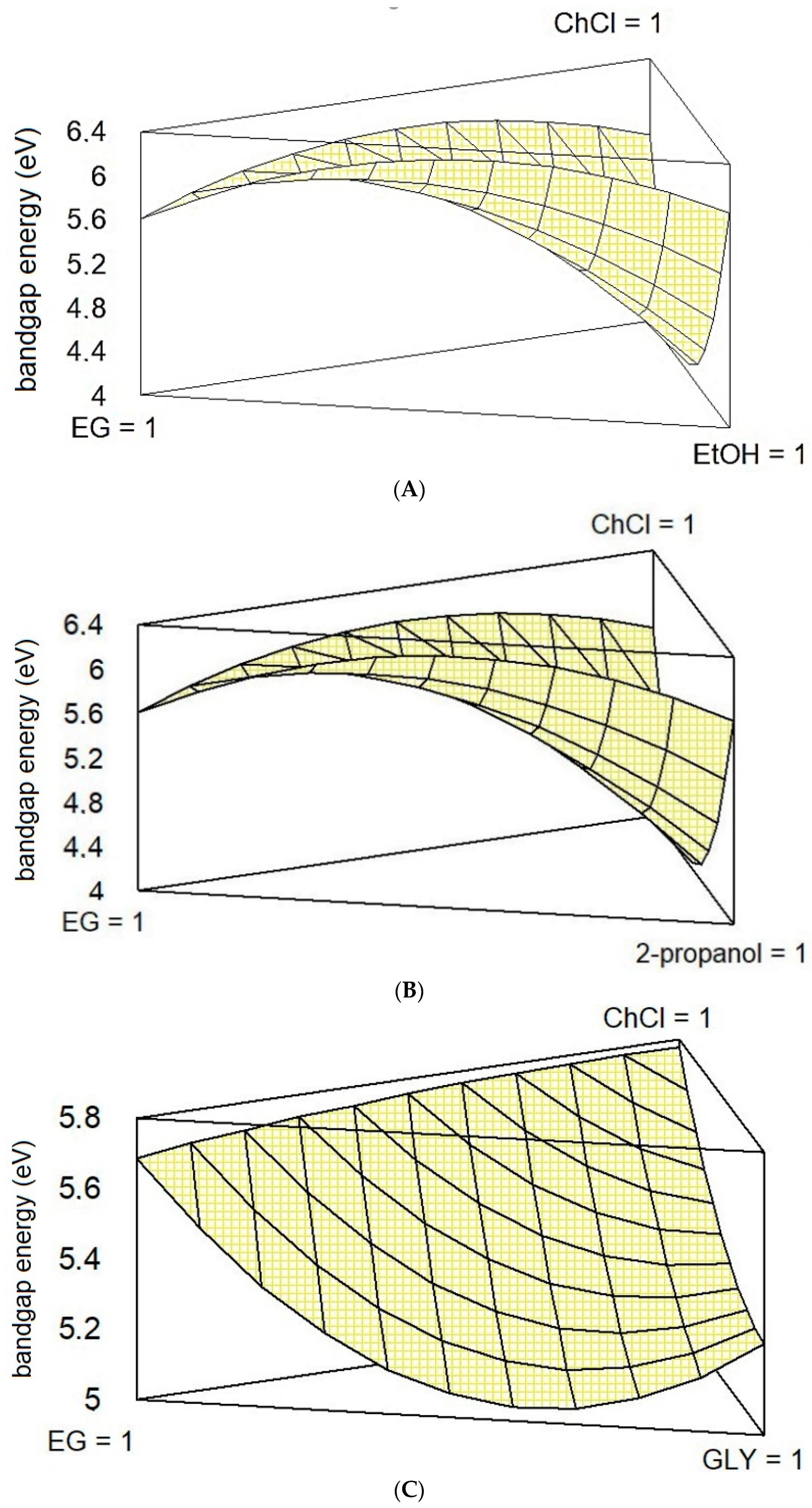 Materials 14 03418 g003