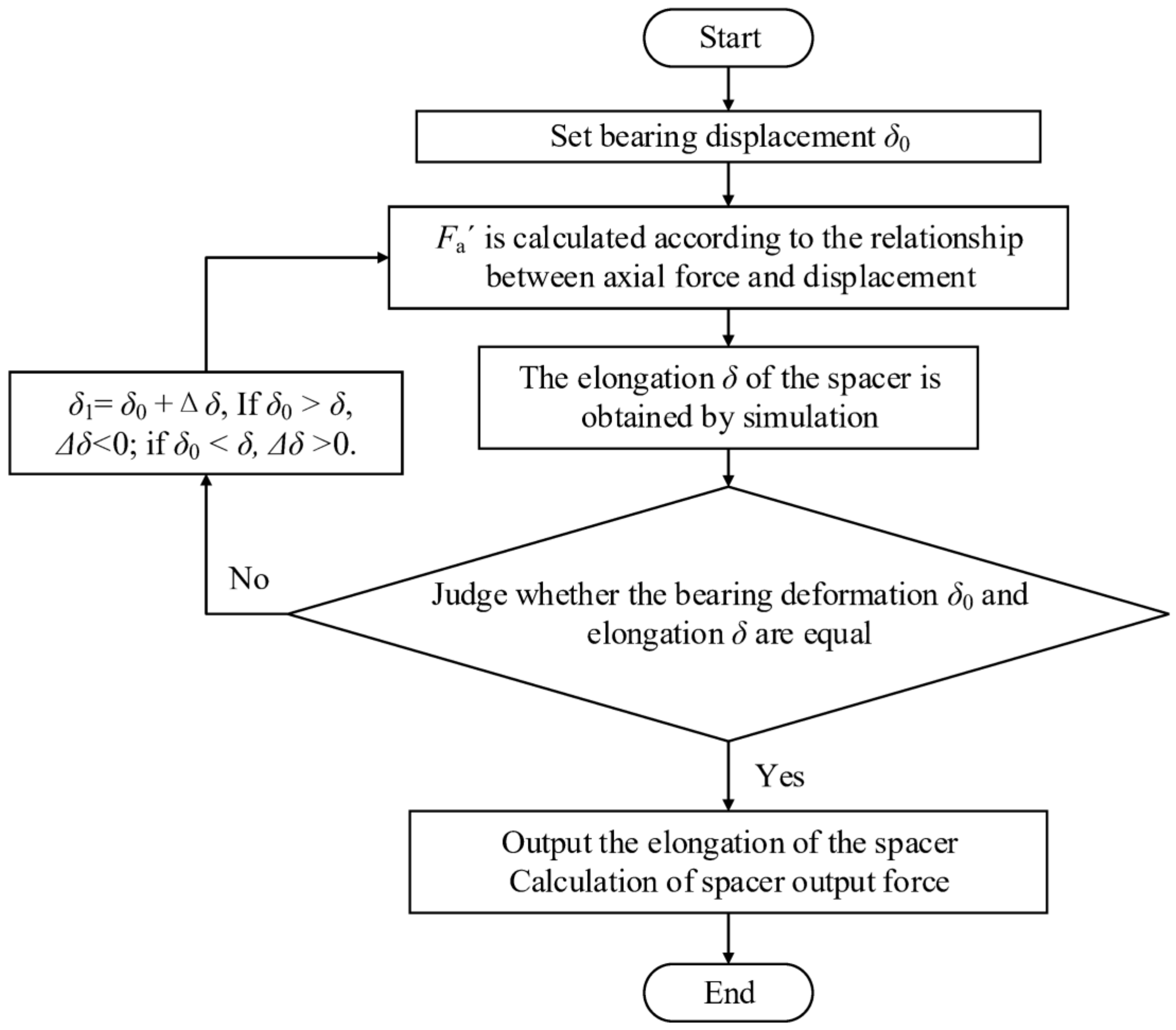 Materials 14 03421 g007
