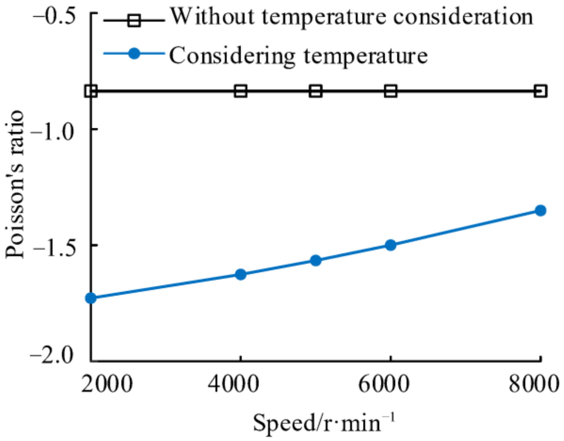 Materials 14 03421 g011