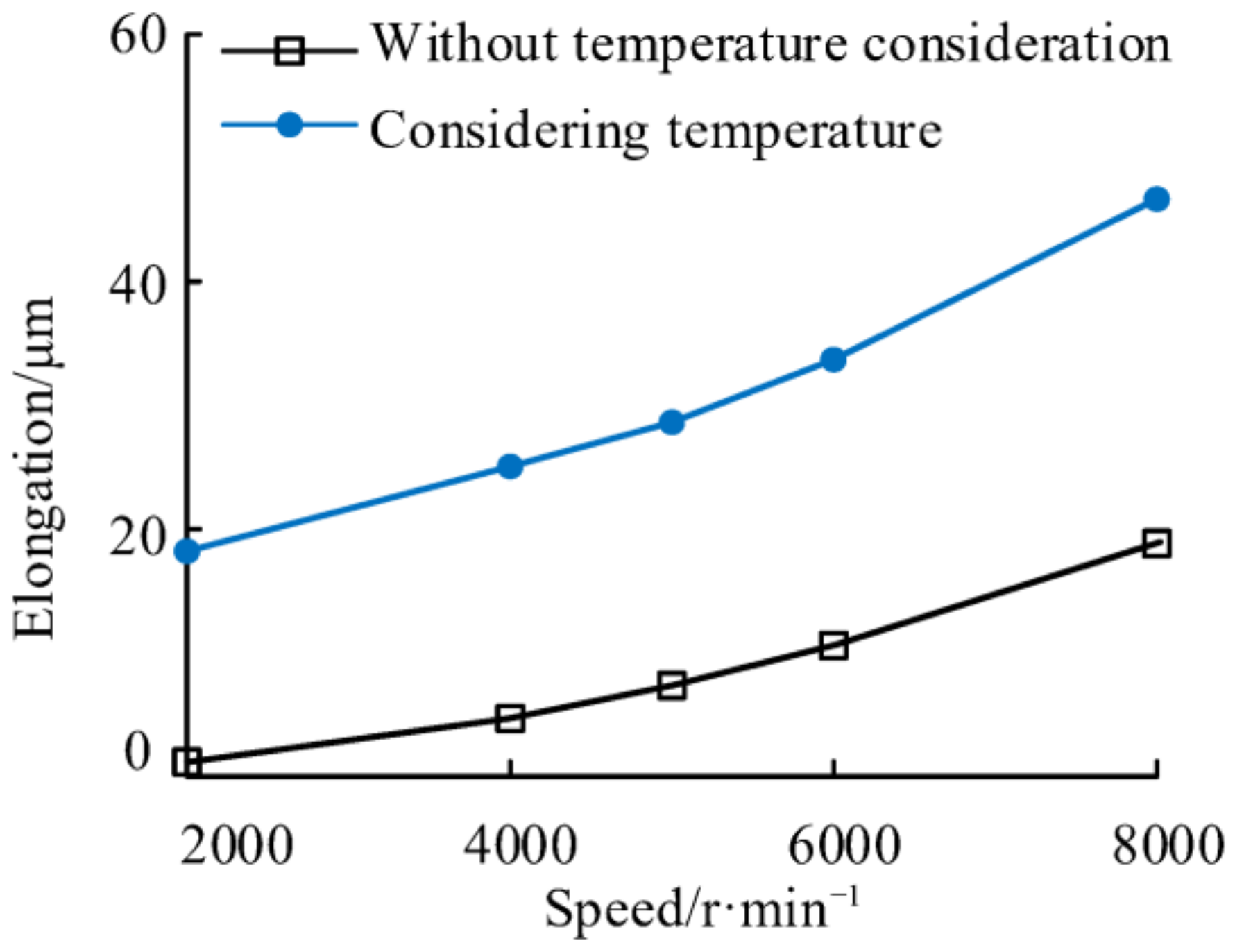 Materials 14 03421 g012