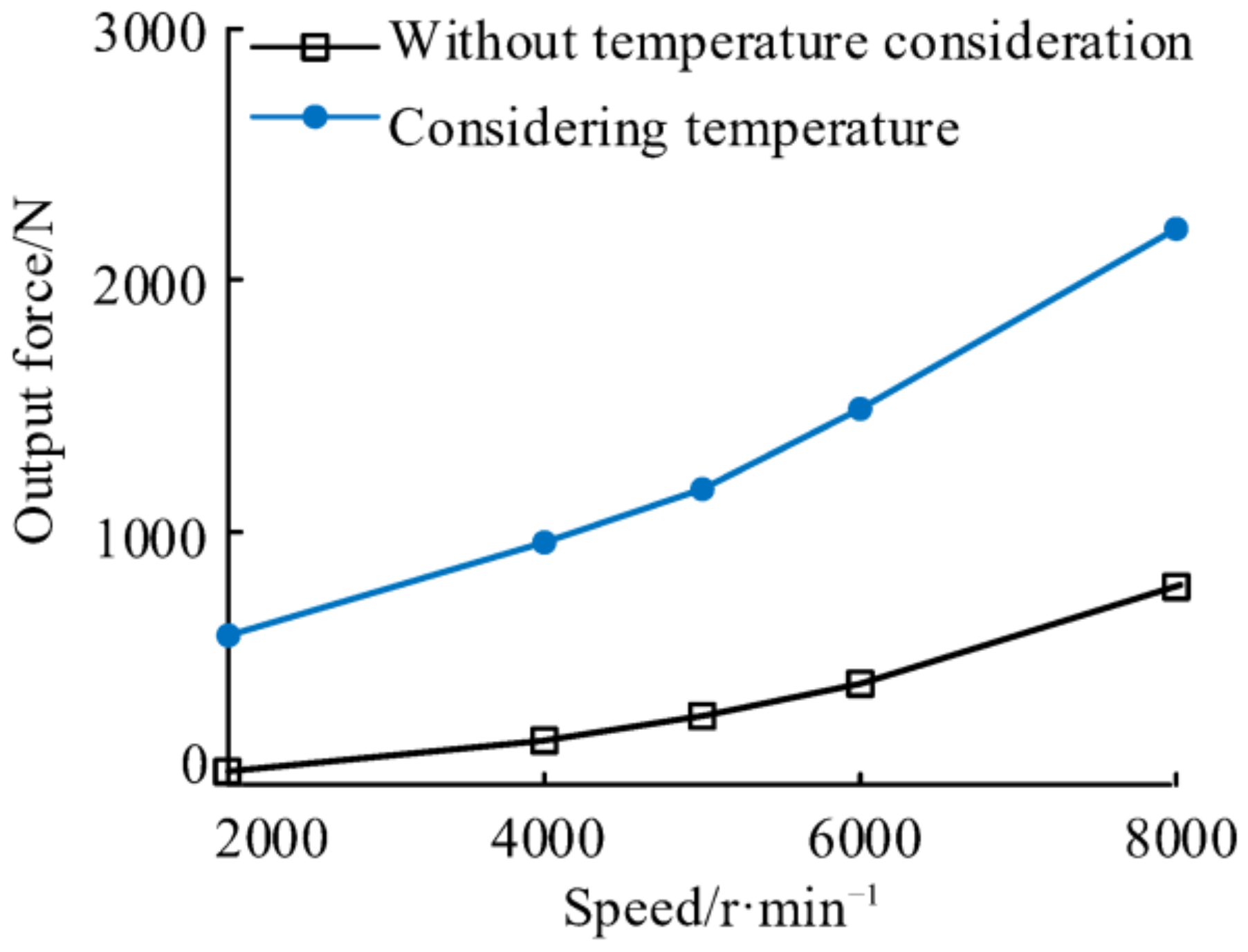 Materials 14 03421 g013