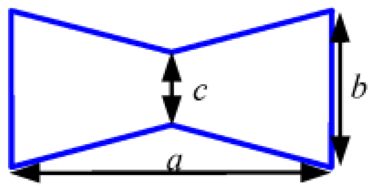 Materials 14 03421 i001