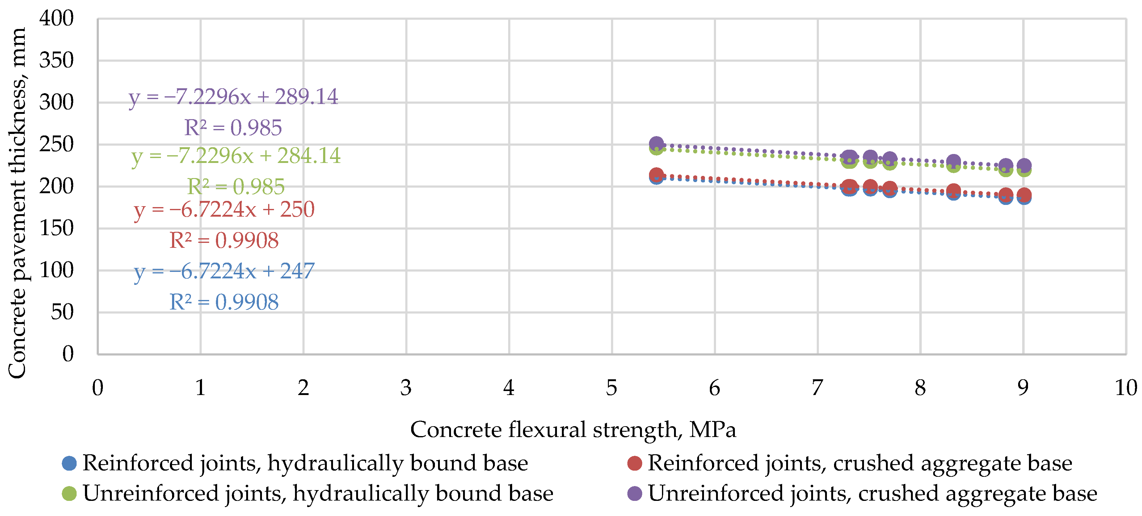 Materials 14 03423 g006 550
