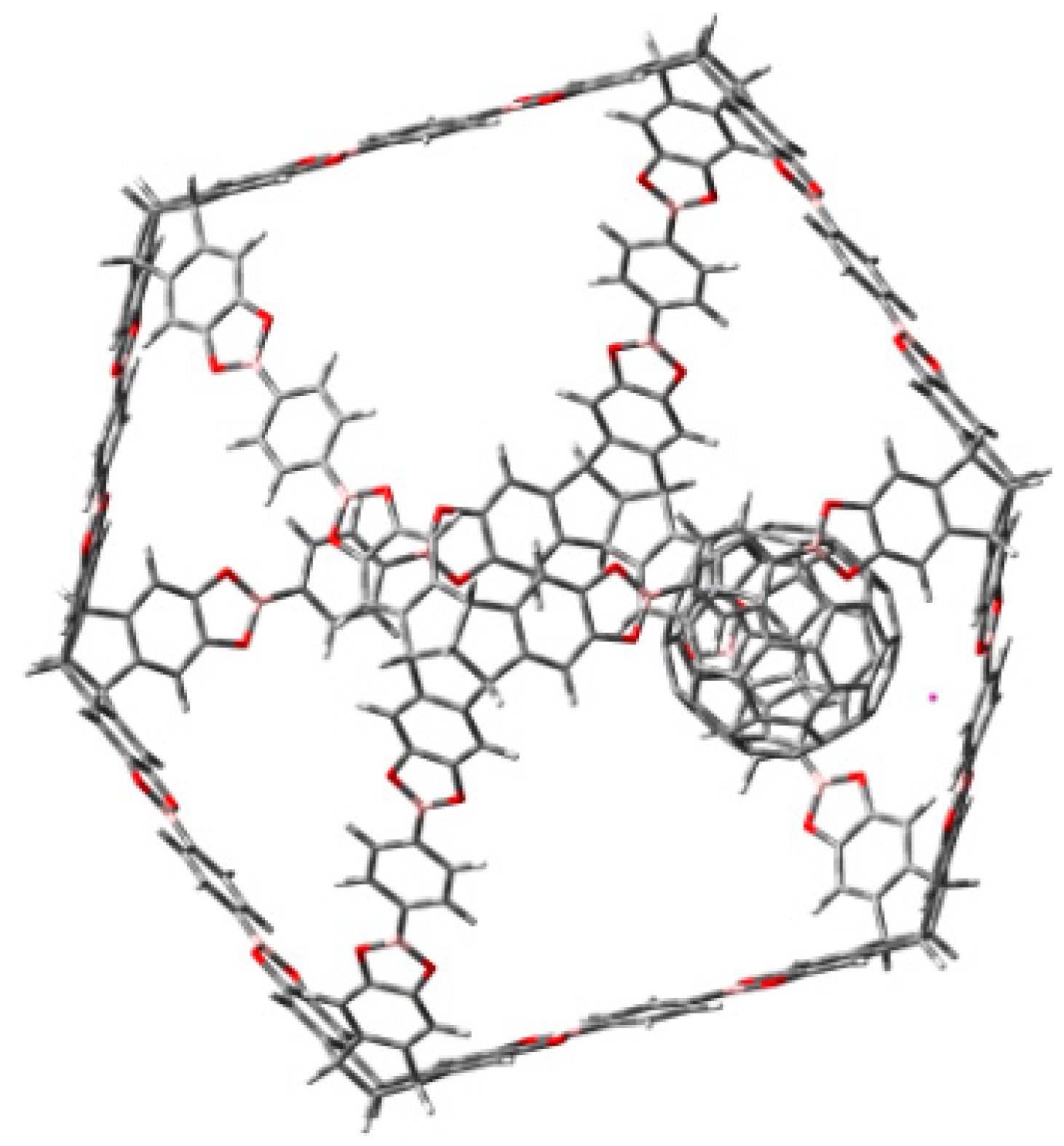 Materials 14 03424 g003 550