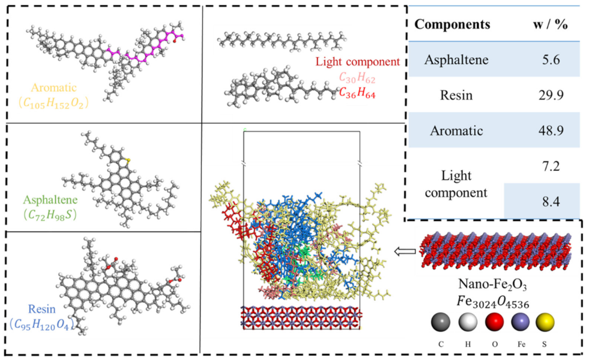 Materials 14 03425 g002