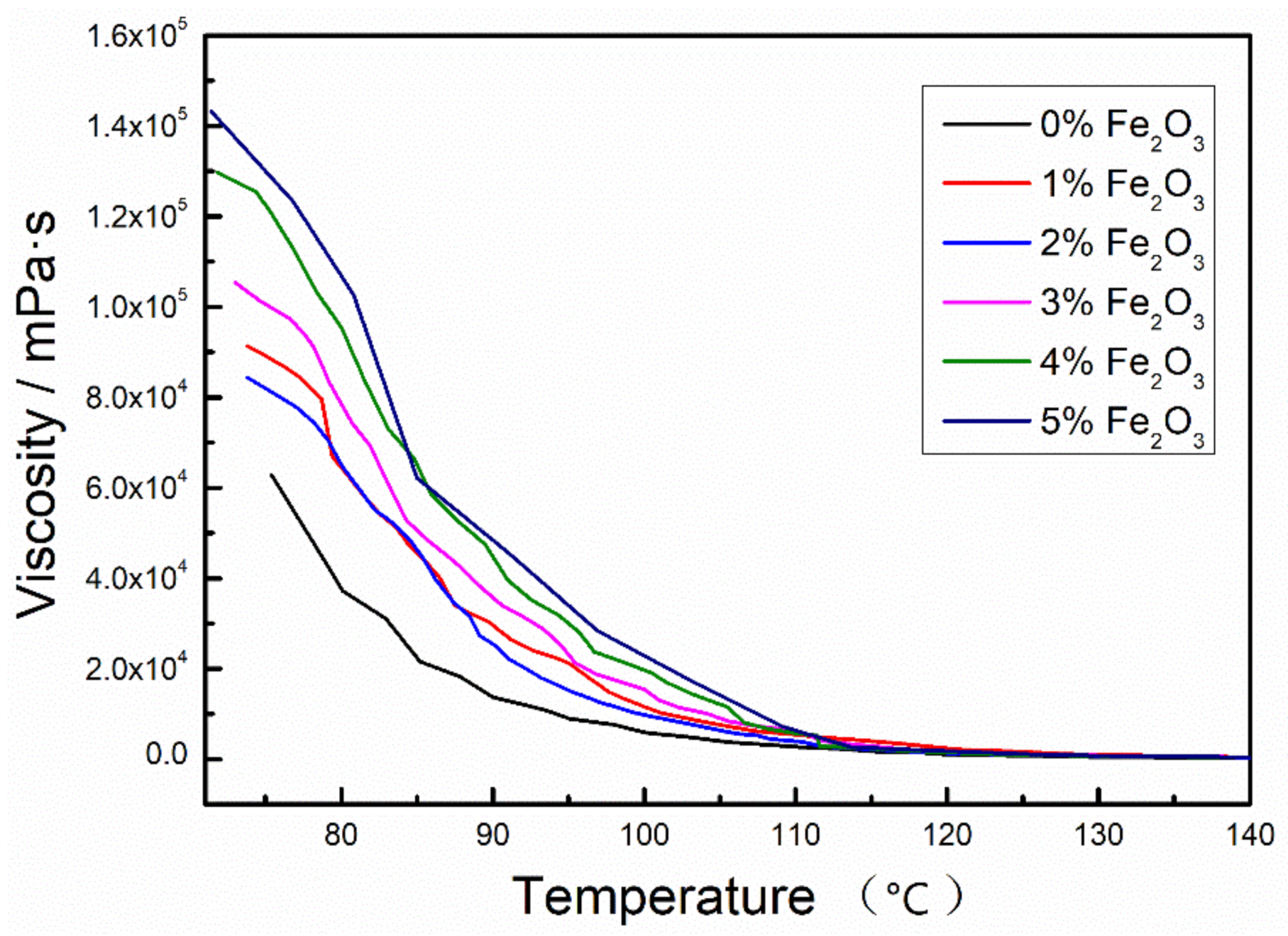 Materials 14 03425 g003
