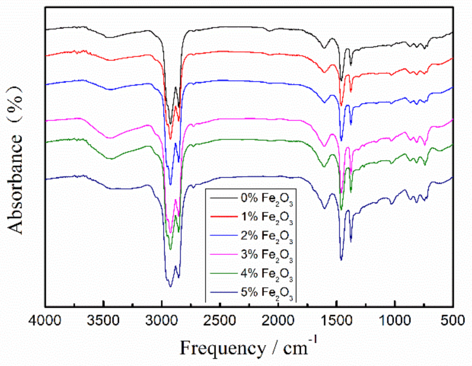 Materials 14 03425 g004