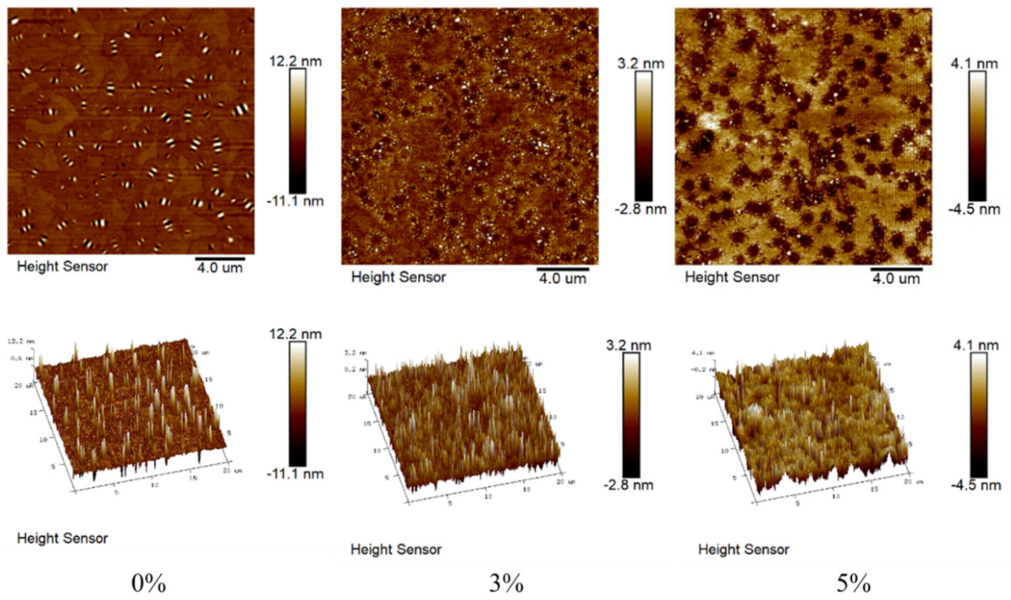 Materials 14 03425 g005