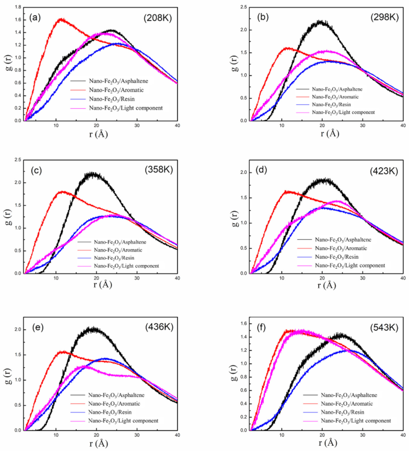 Materials 14 03425 g006