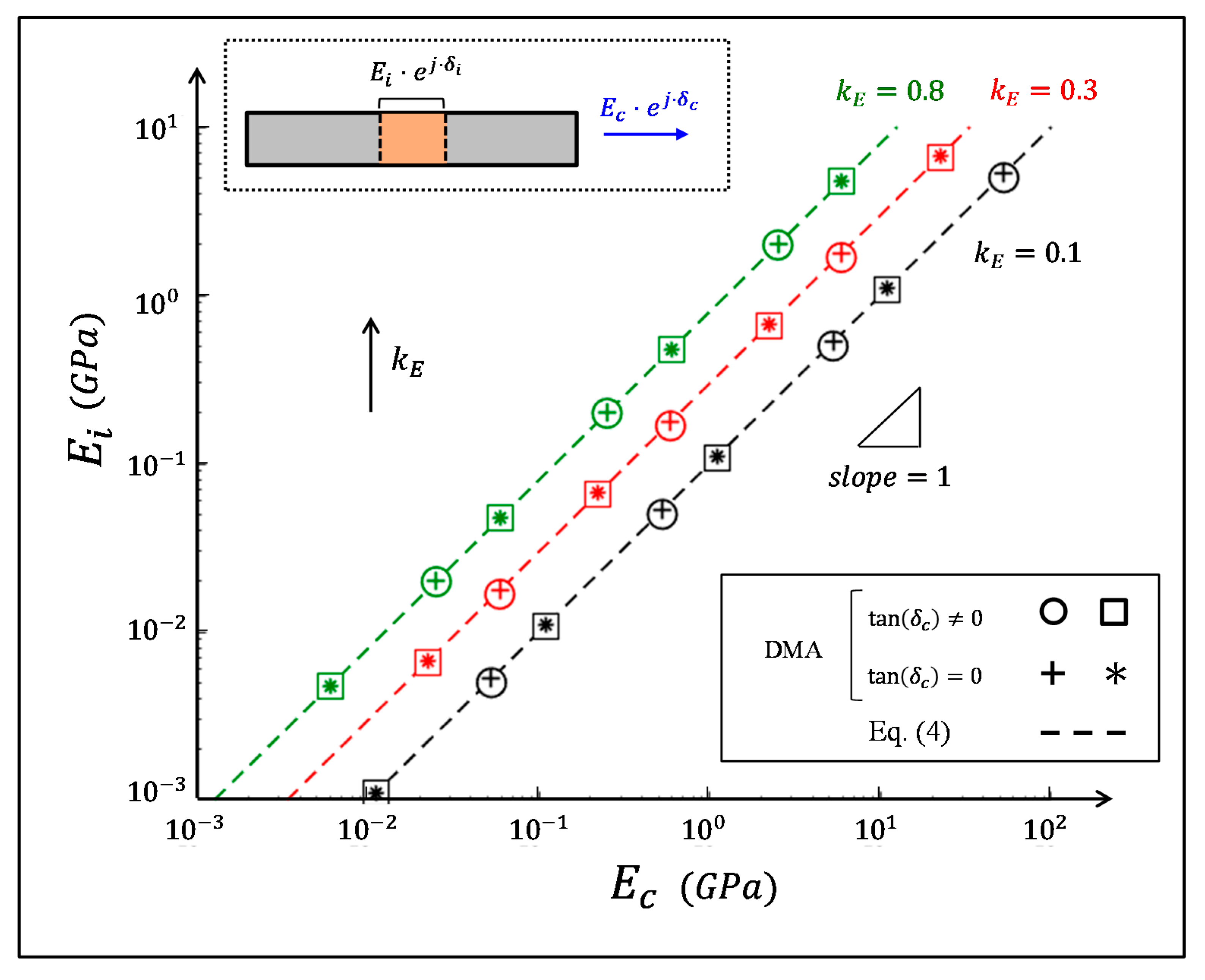 Materials 14 03428 g002 Materials 14 03428 g002