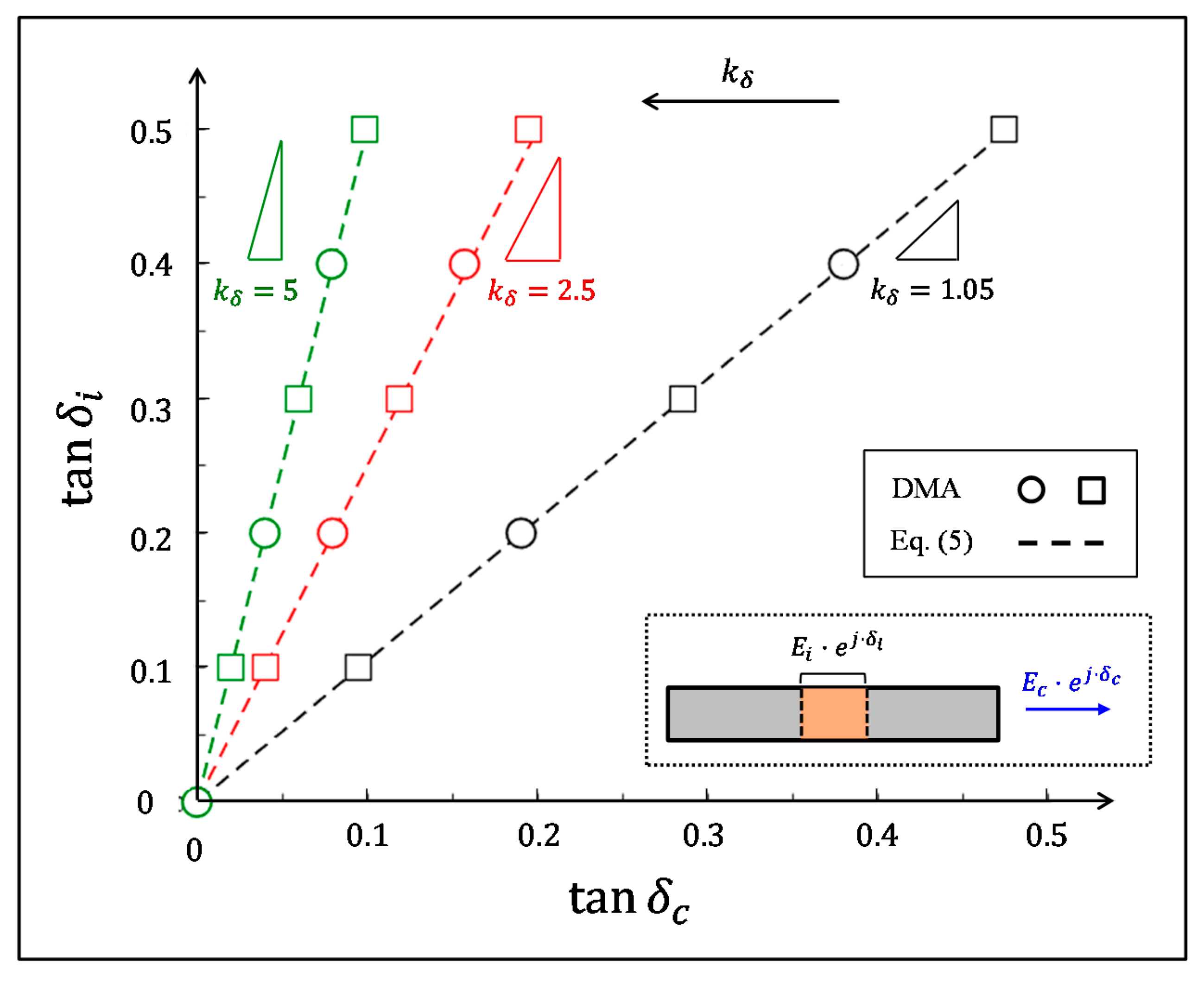 Materials 14 03428 g003 Materials 14 03428 g003