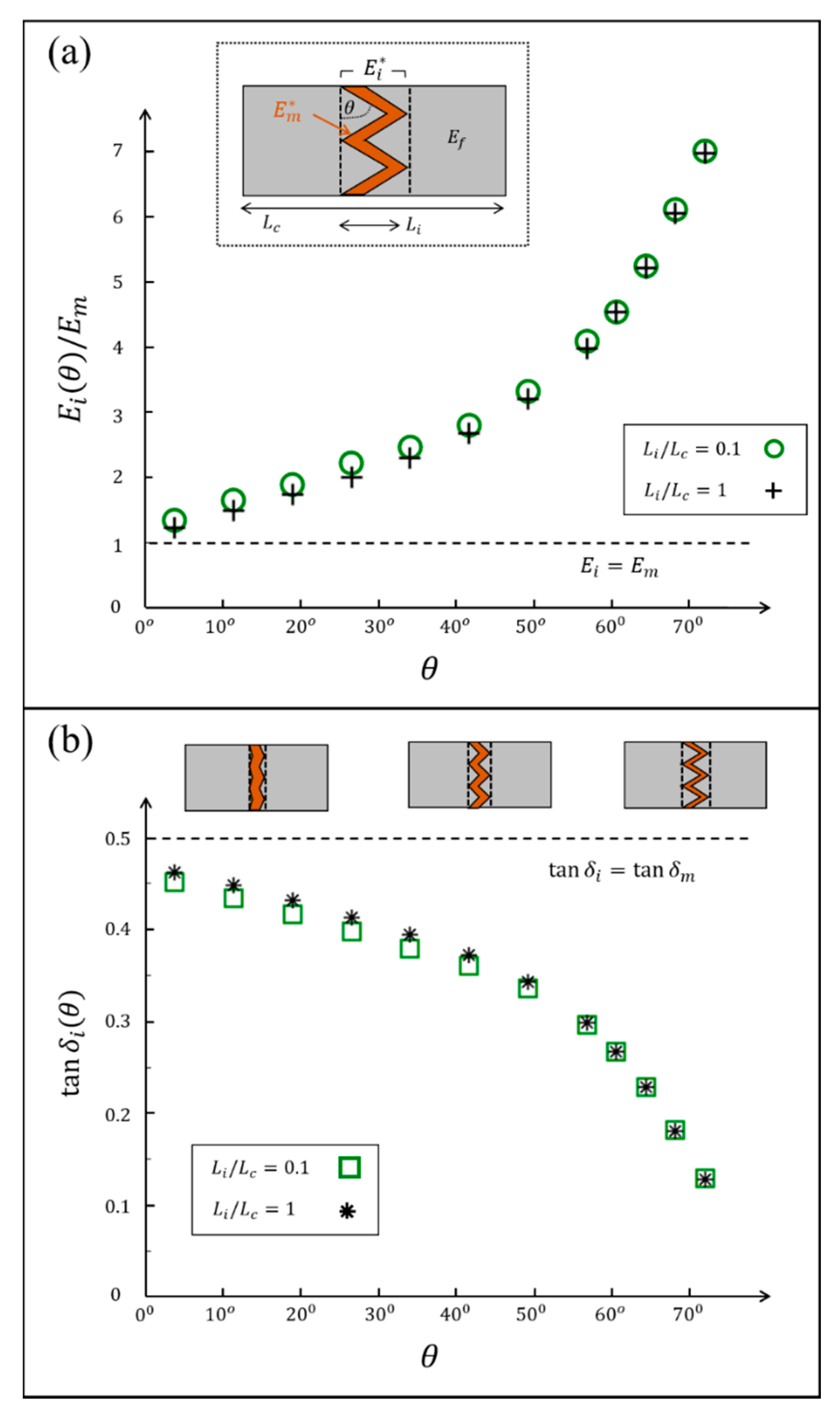Materials 14 03428 g005 Materials 14 03428 g005