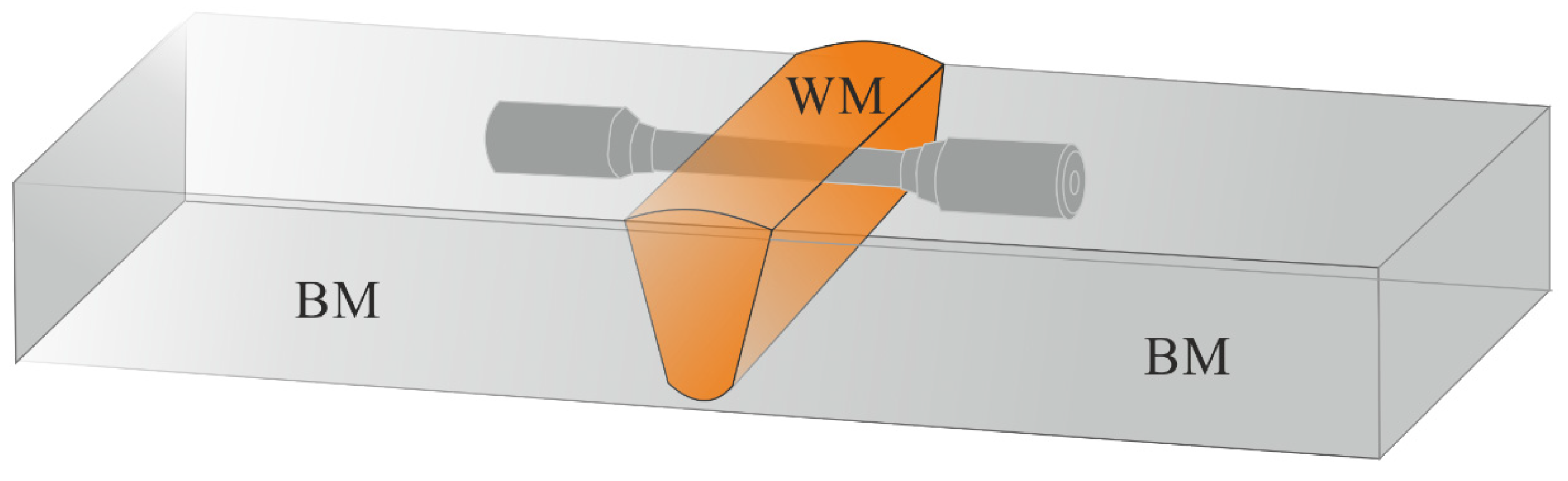 Materials 14 03430 g001