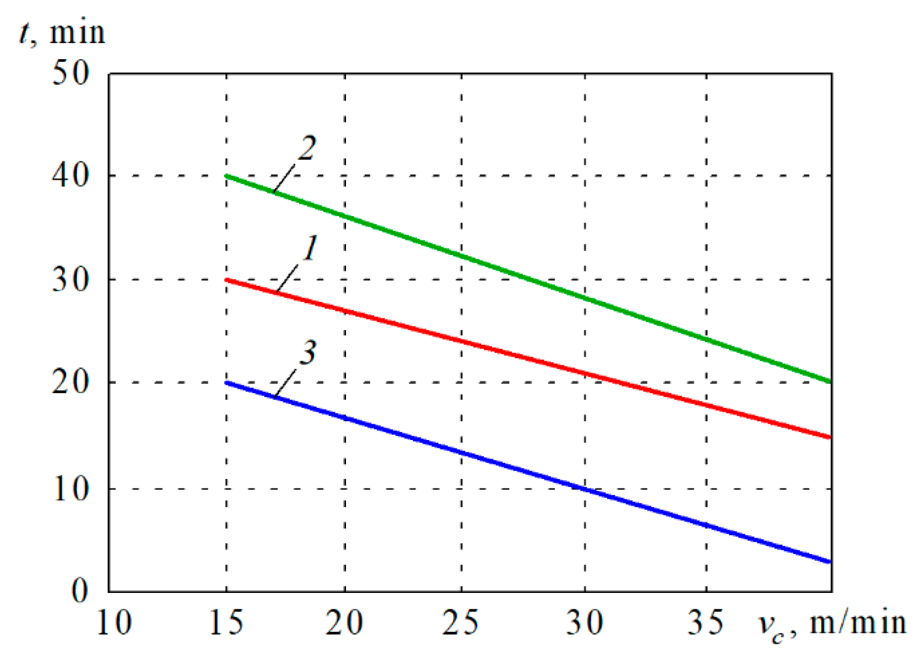 Materials 14 03432 g009