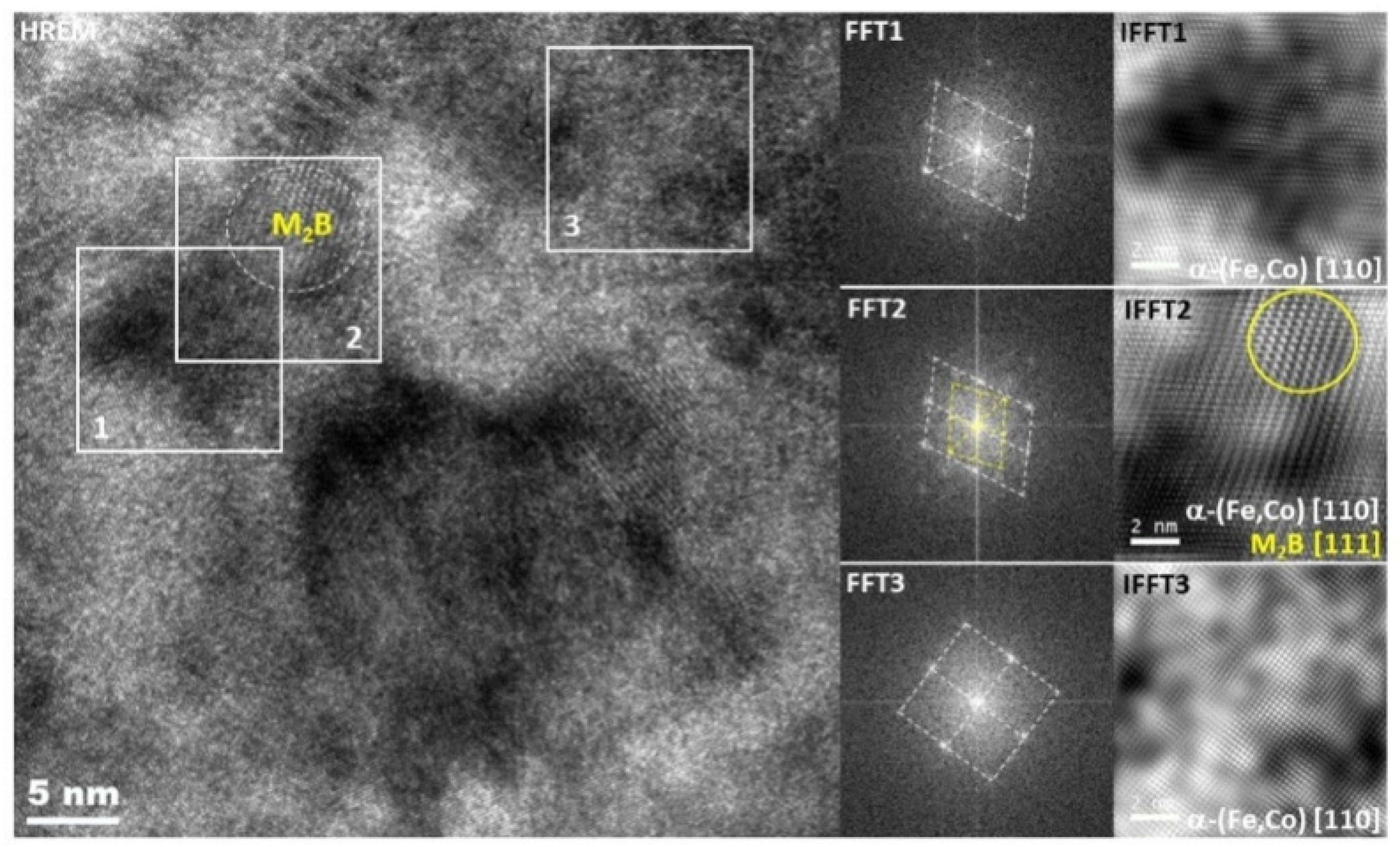 Materials 14 03433 g009