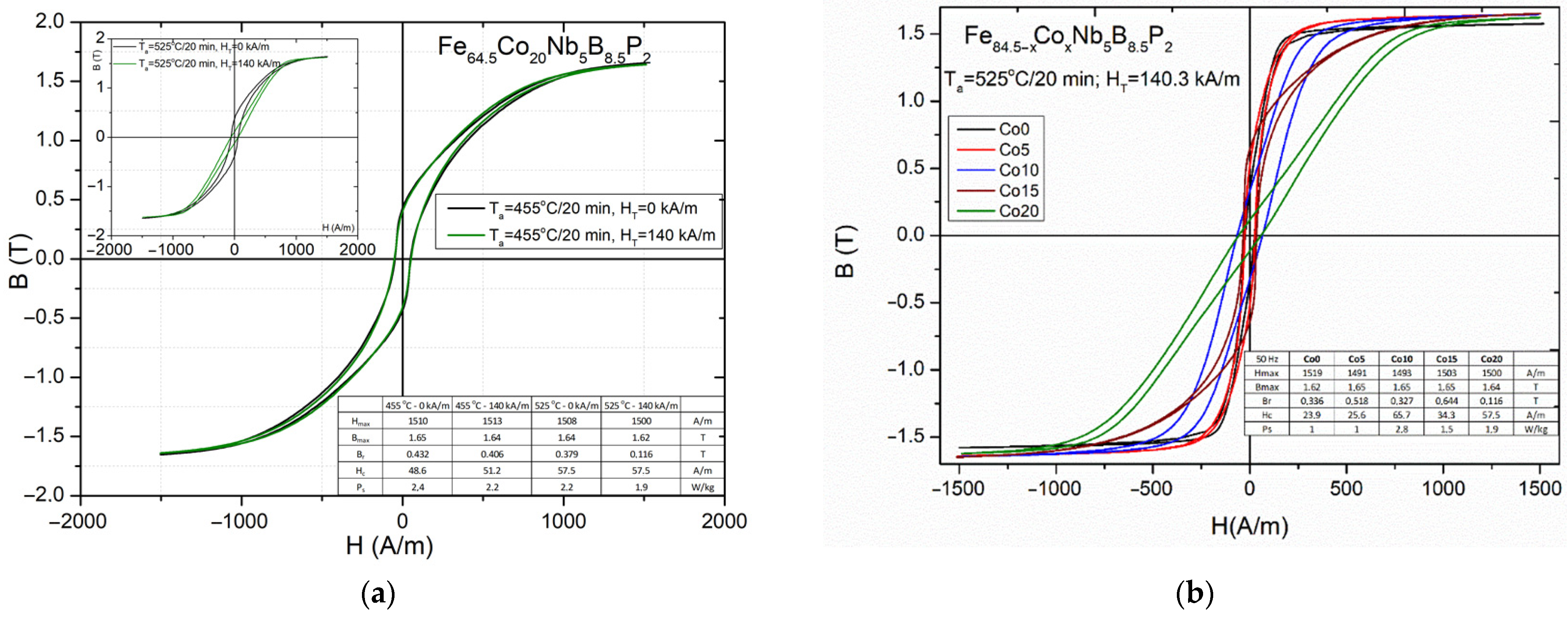 Materials 14 03433 g012