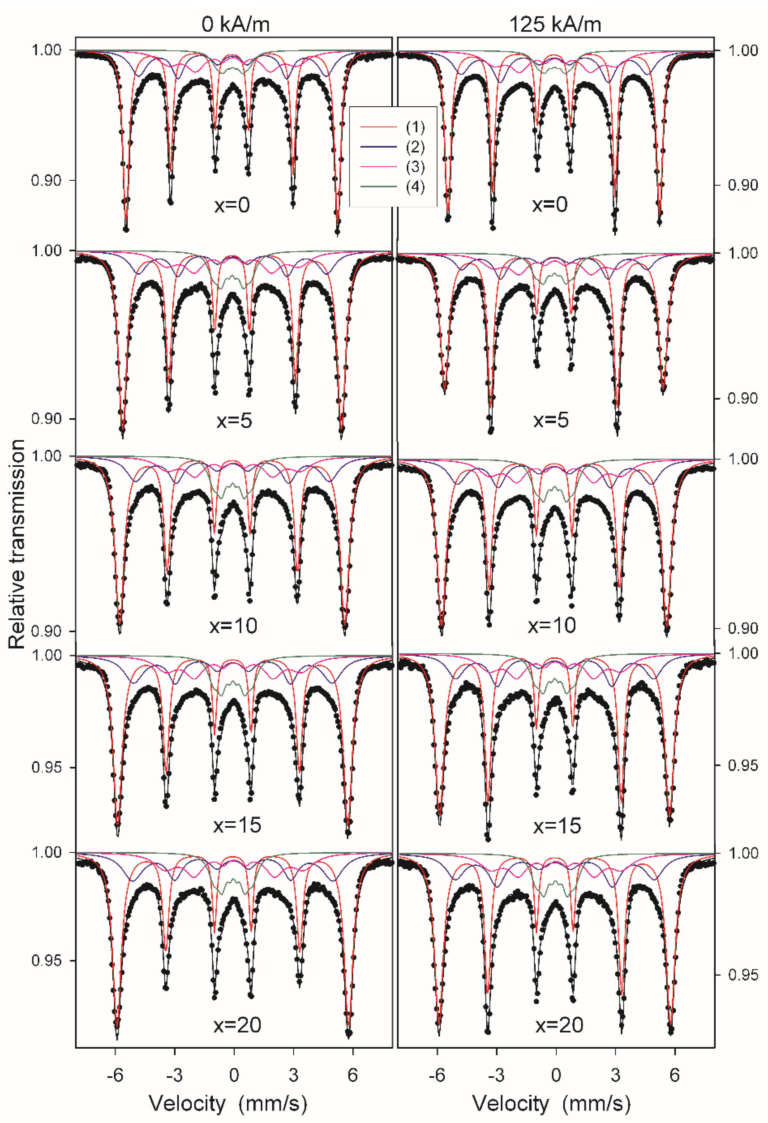 Materials 14 03433 g013