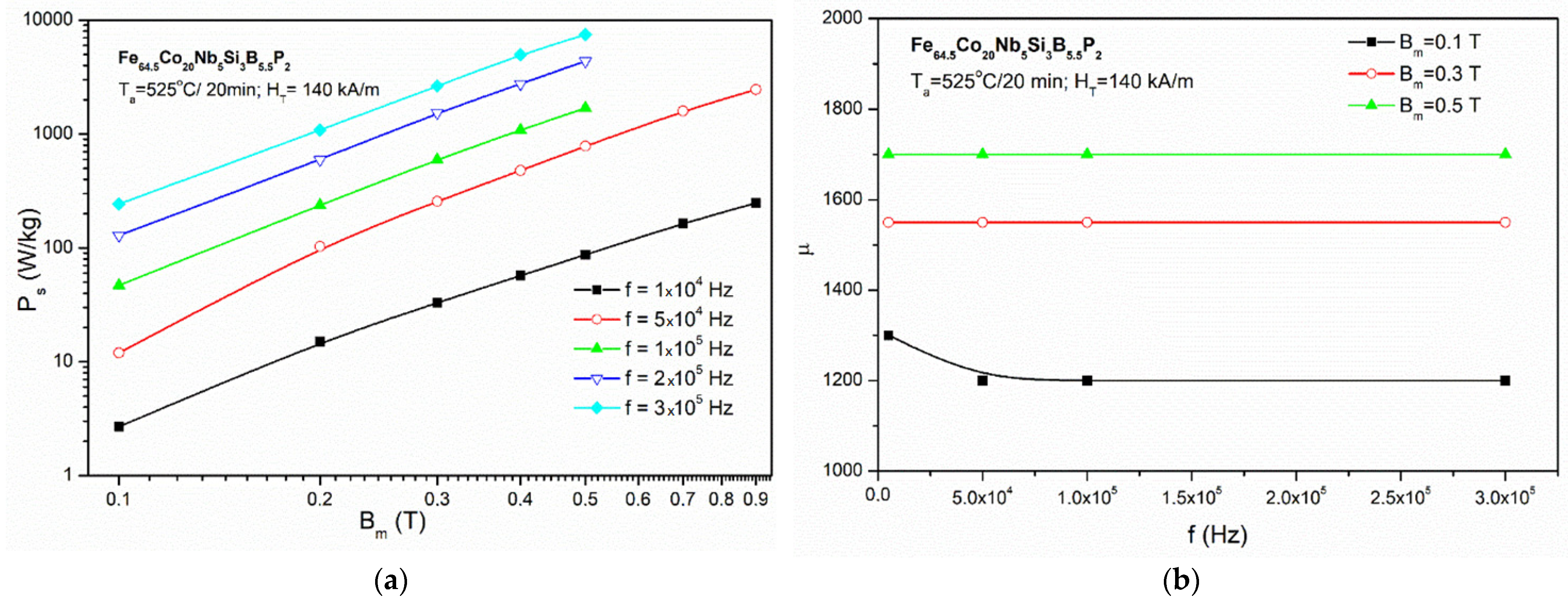 Materials 14 03433 g015
