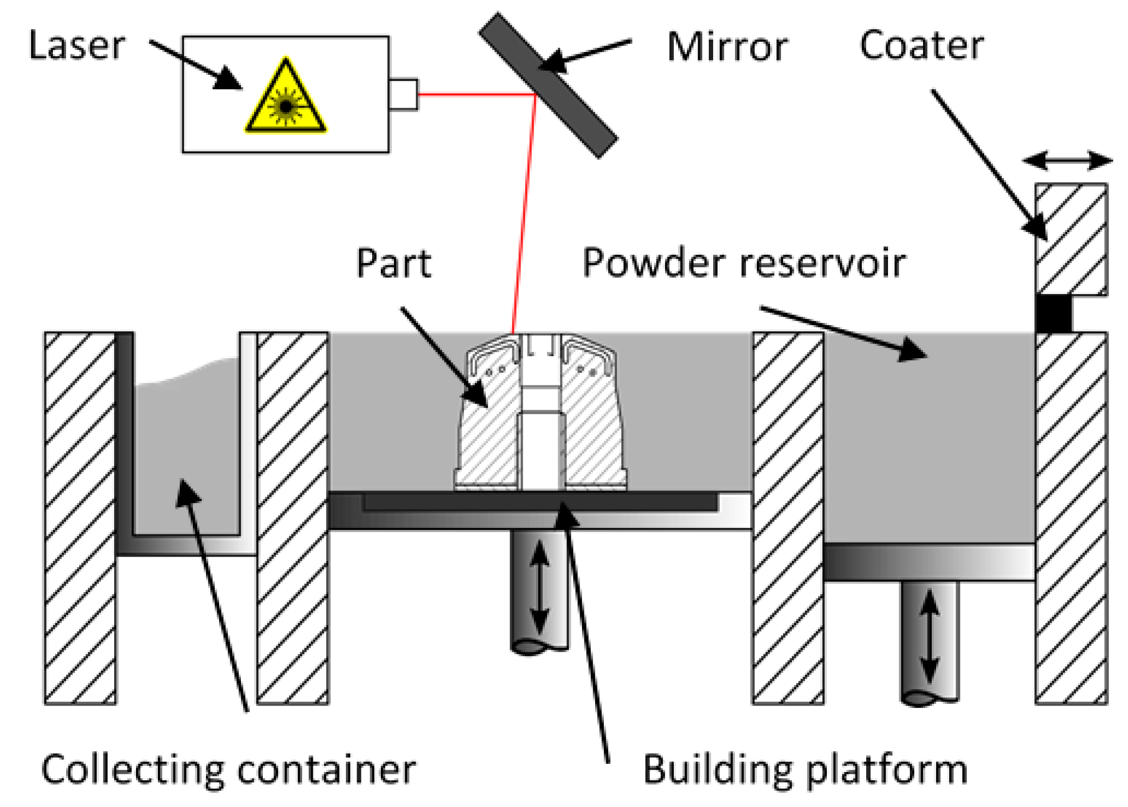 Materials 14 03434 g002