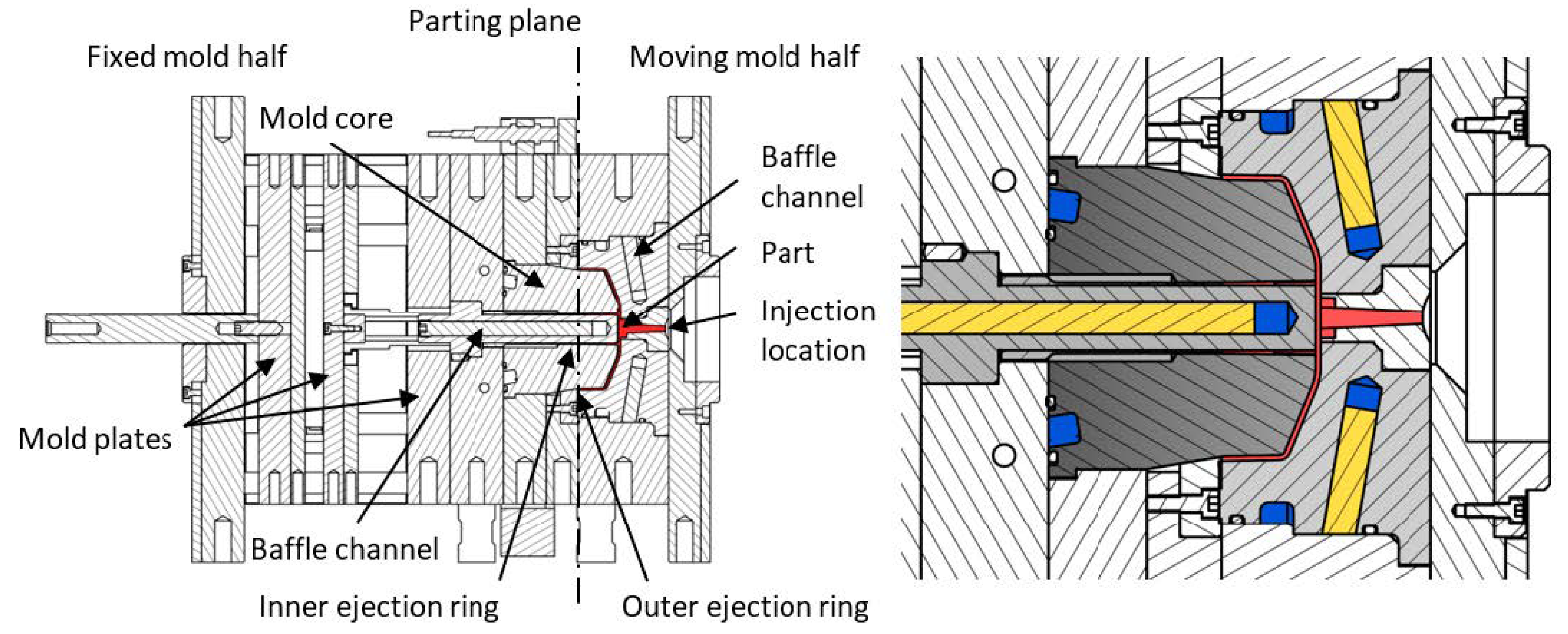 Materials 14 03434 g004