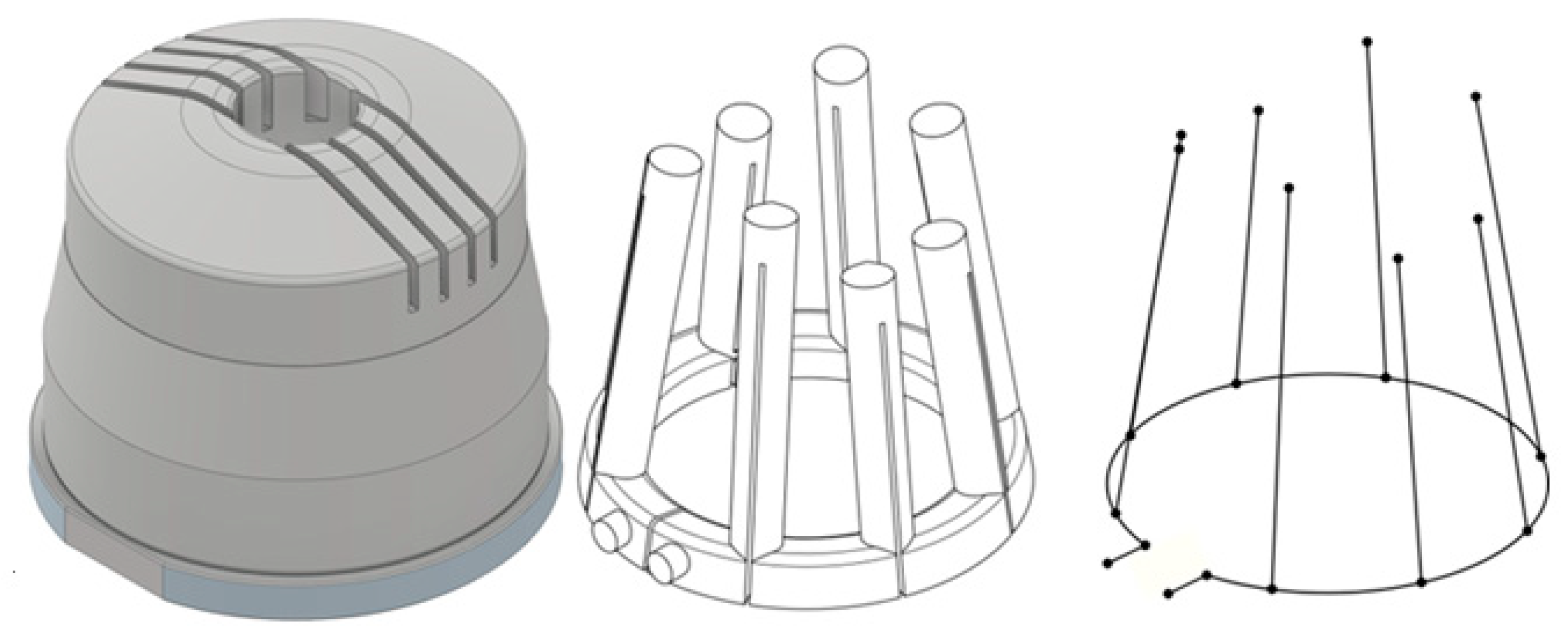 Materials 14 03434 g007