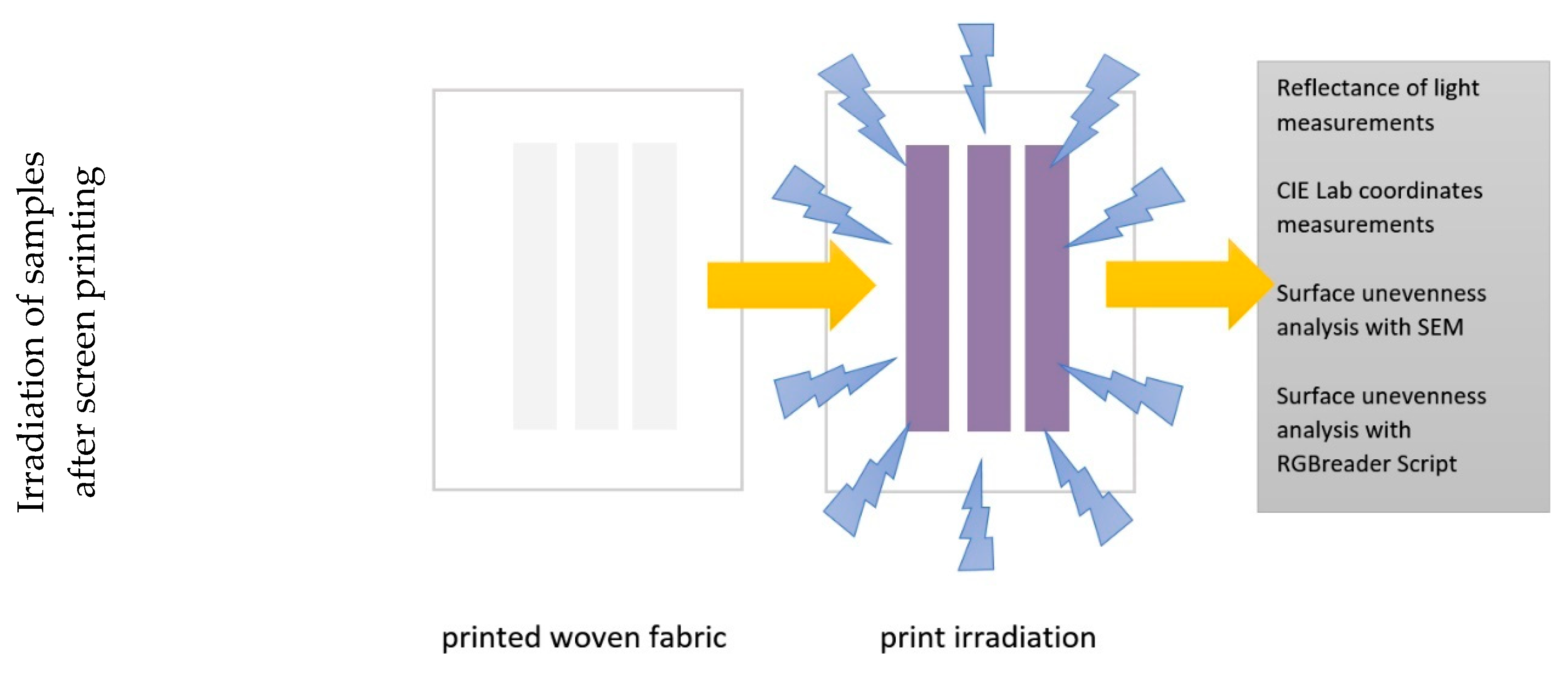 Materials 14 03435 g001b