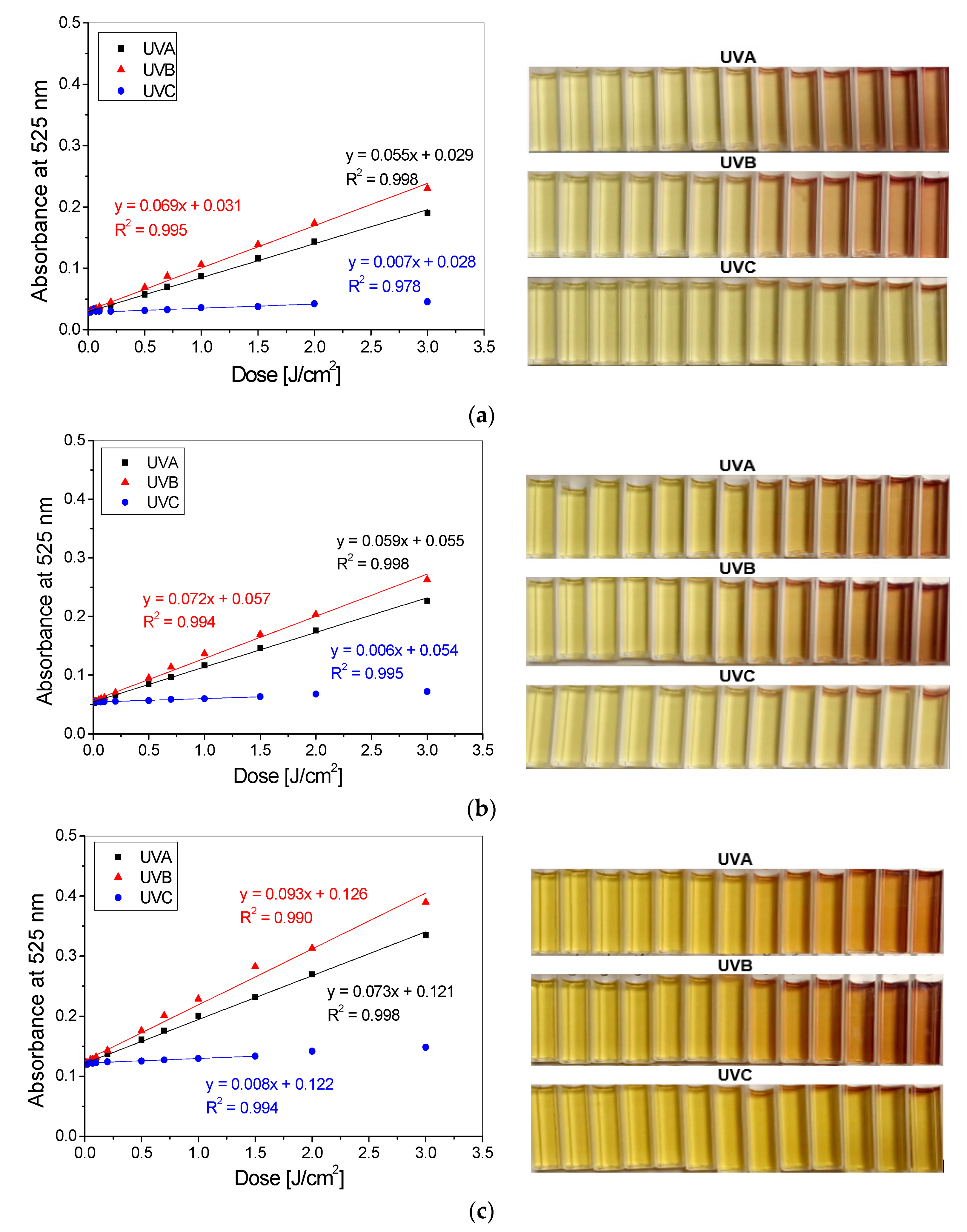 Materials 14 03435 g003