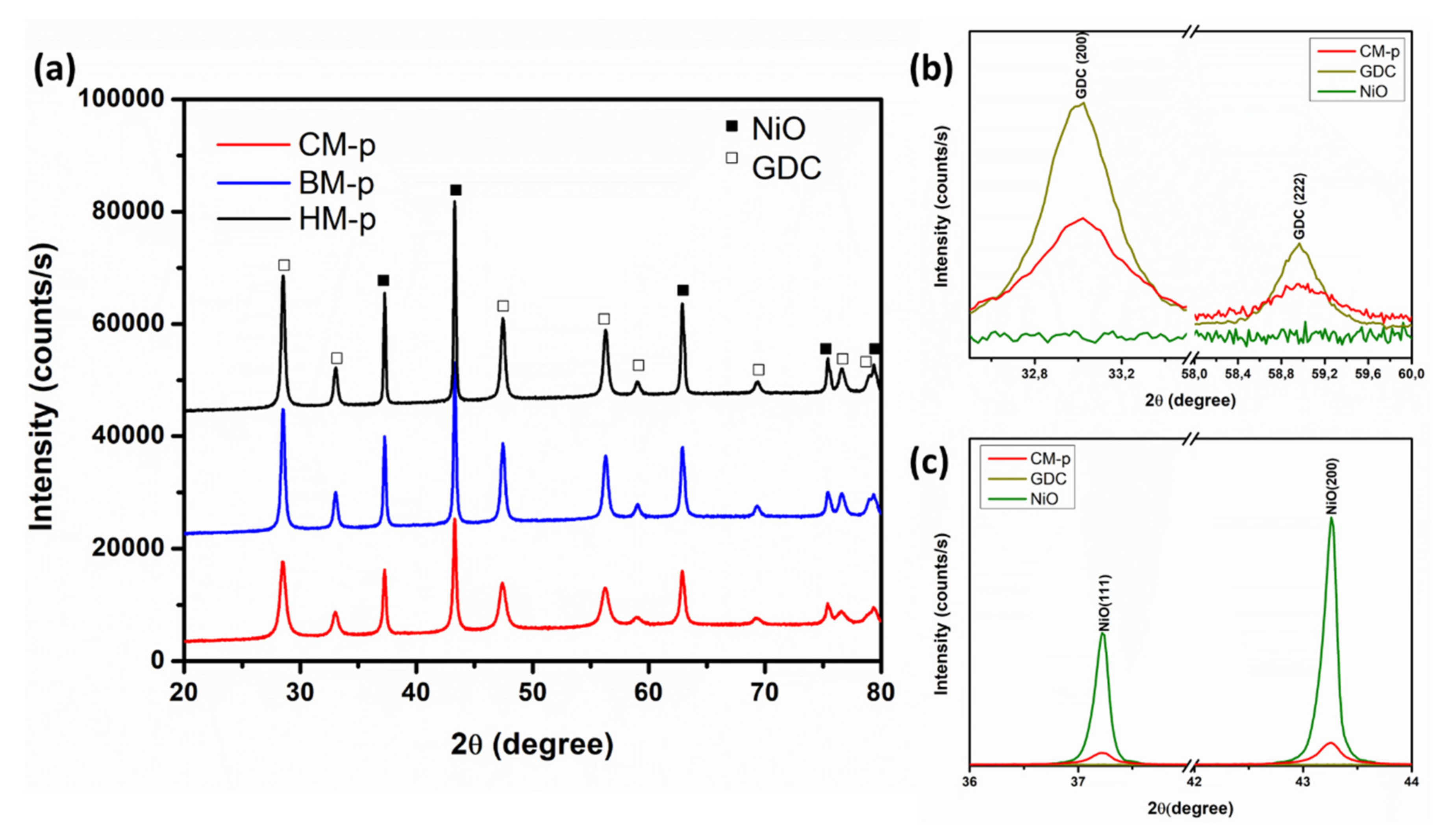 Materials 14 03437 g001