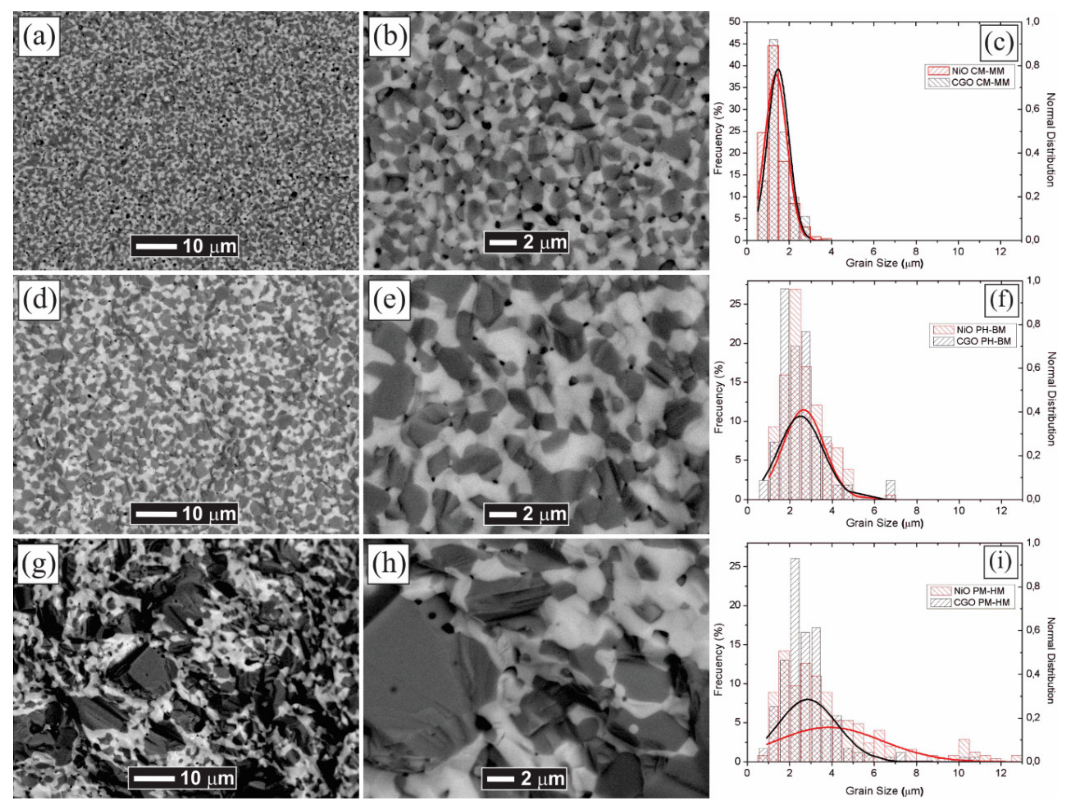 Materials 14 03437 g007