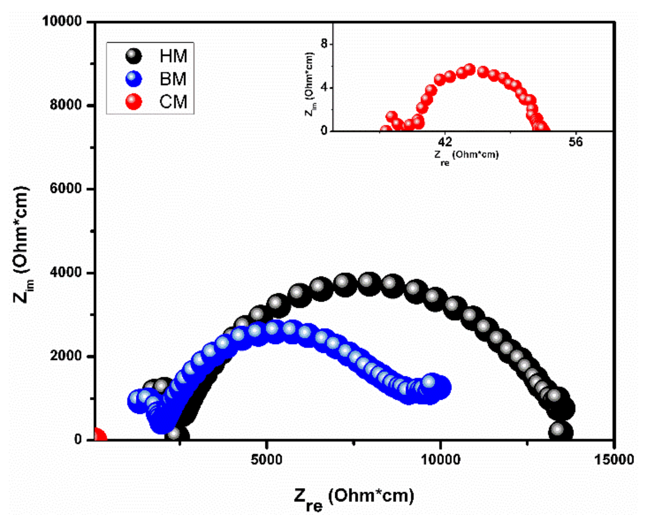 Materials 14 03437 g008