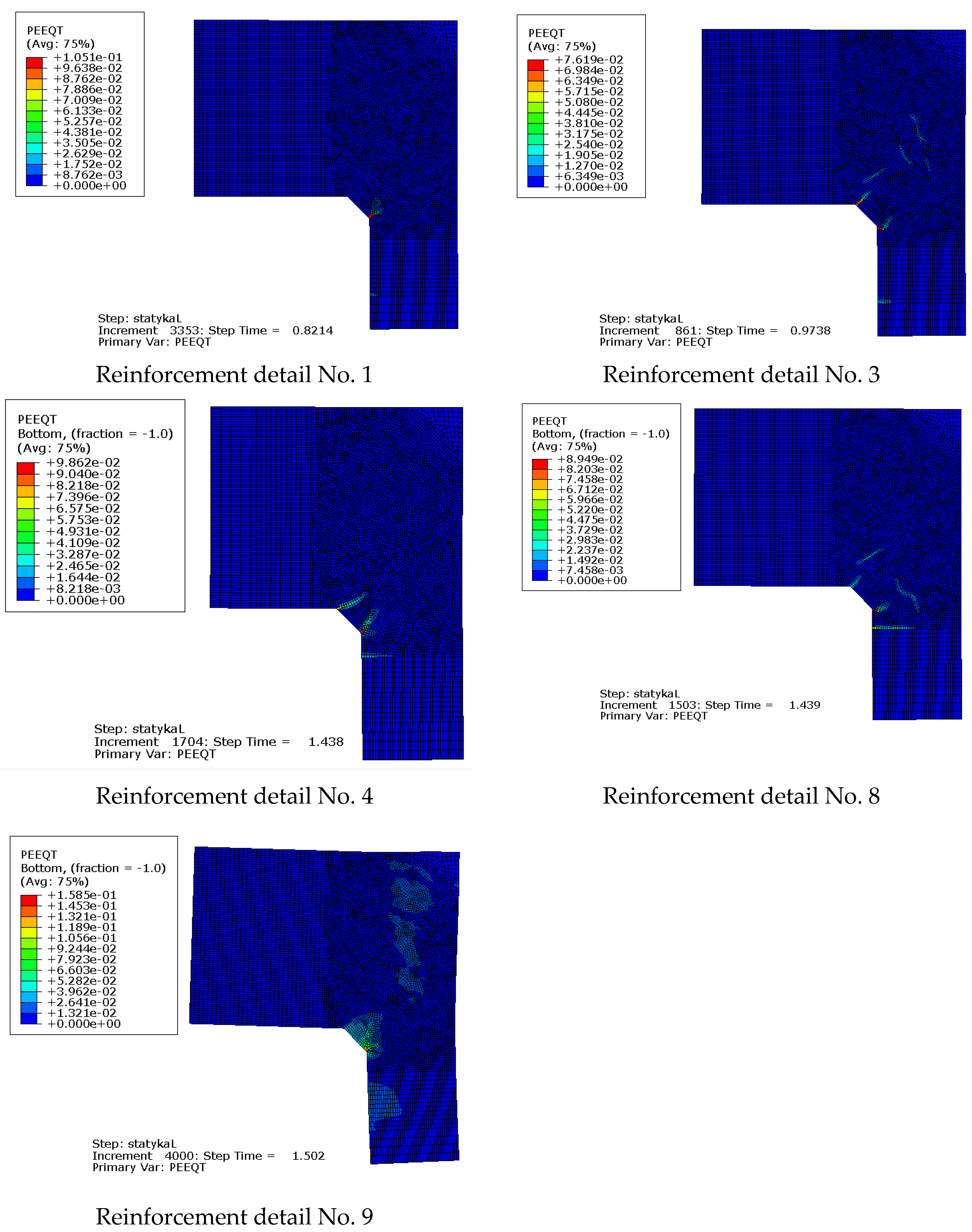 Materials 14 03438 g024 550