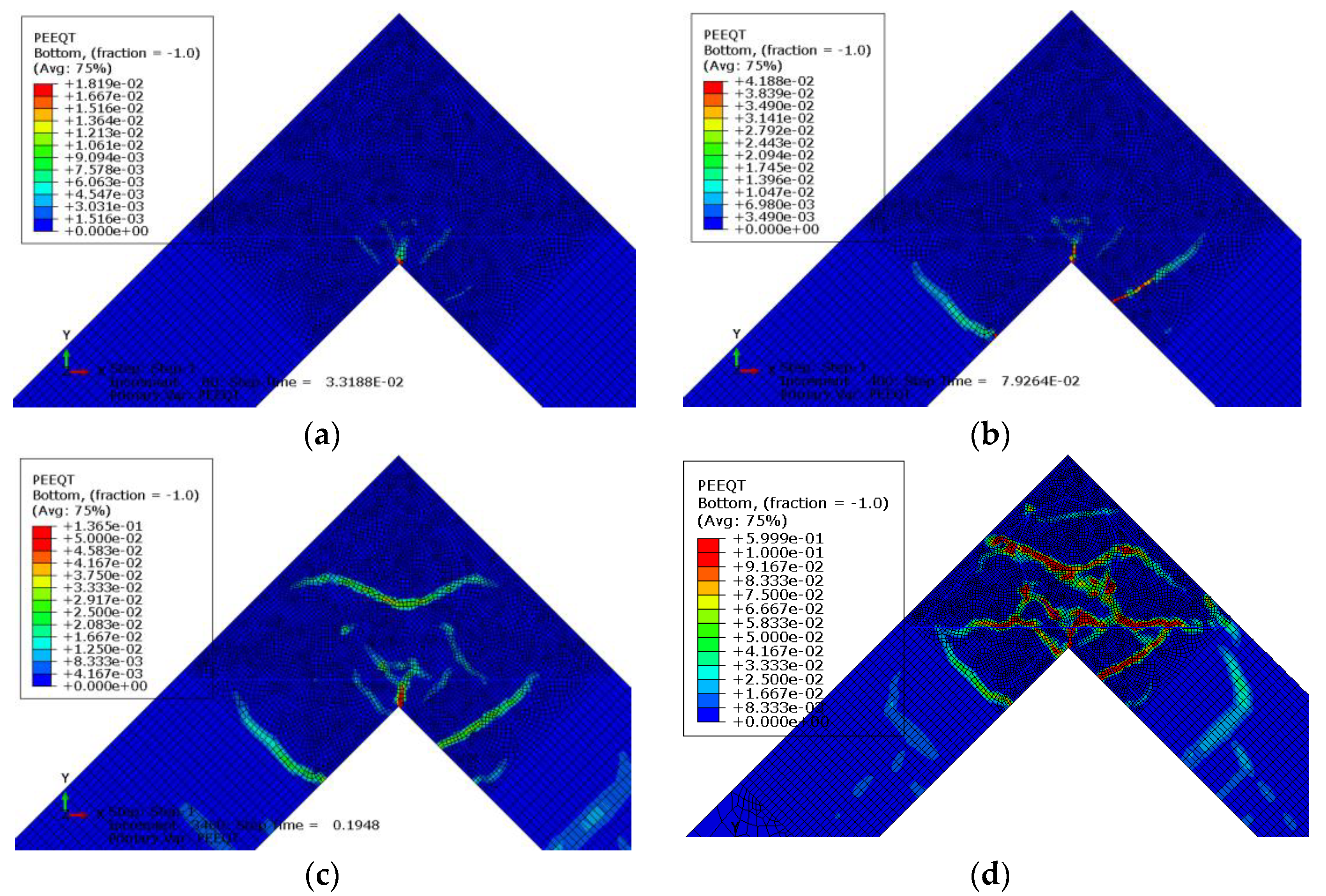 Materials 14 03438 g034 550