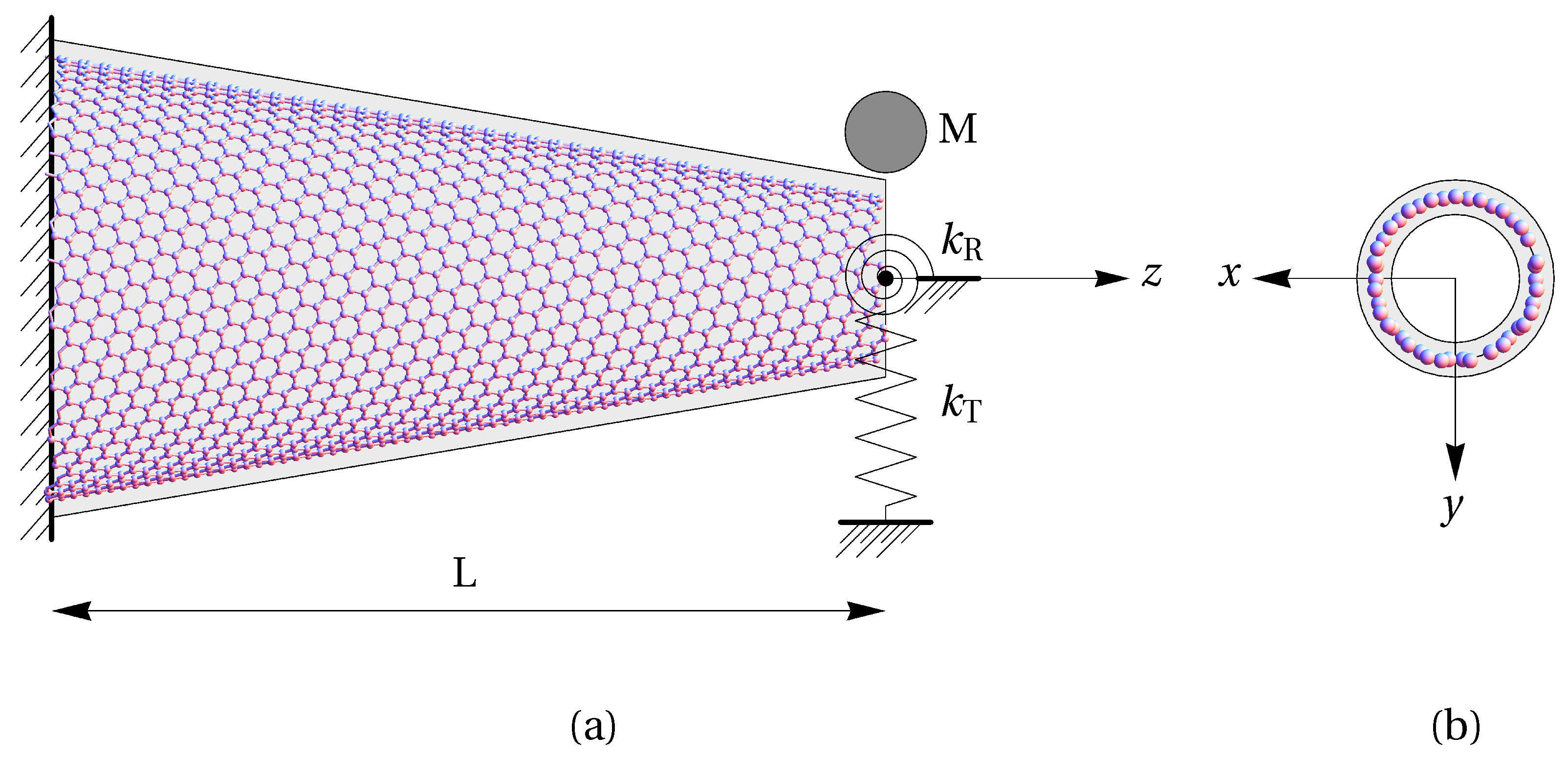 Materials 14 03445 g001