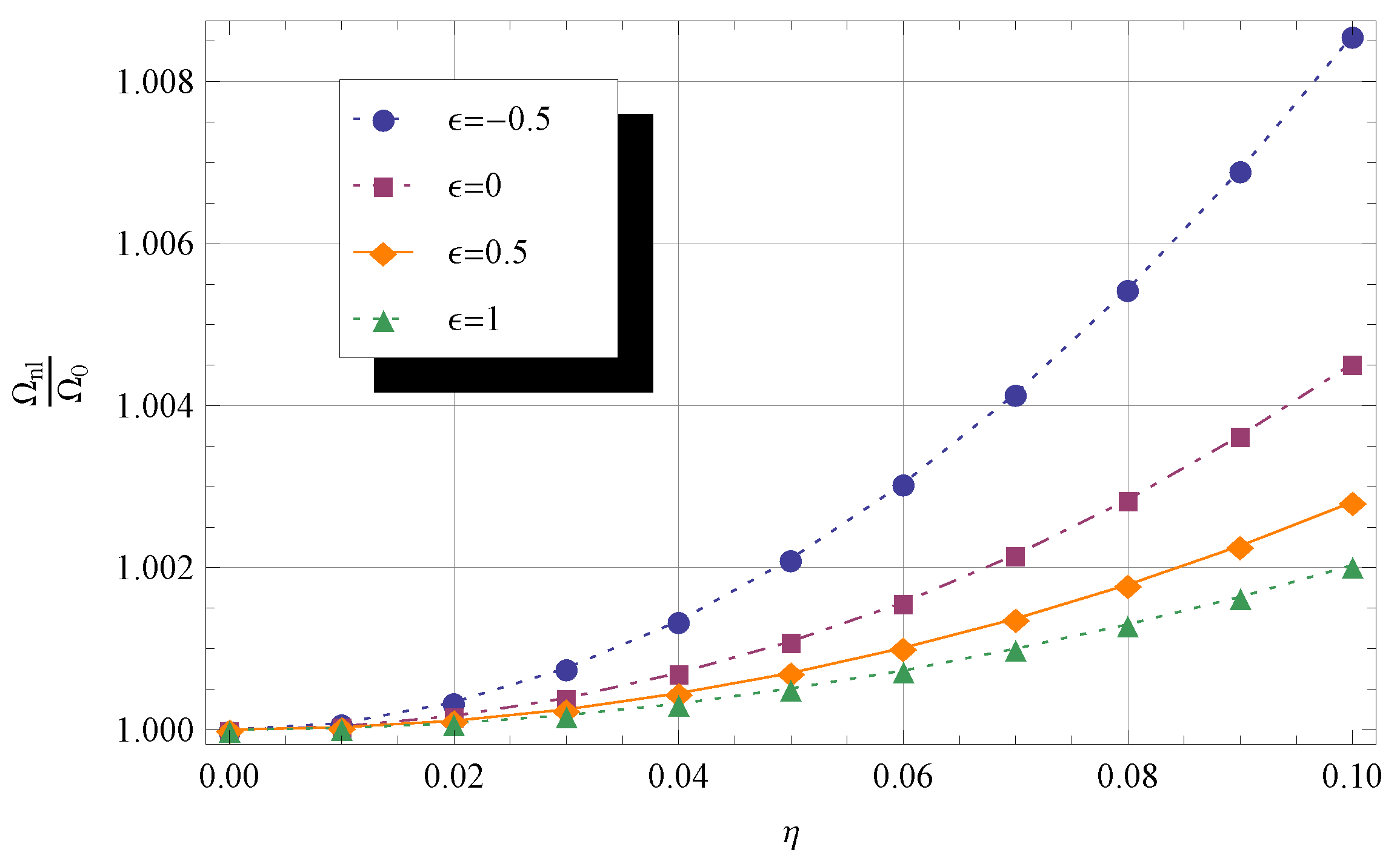 Materials 14 03445 g002