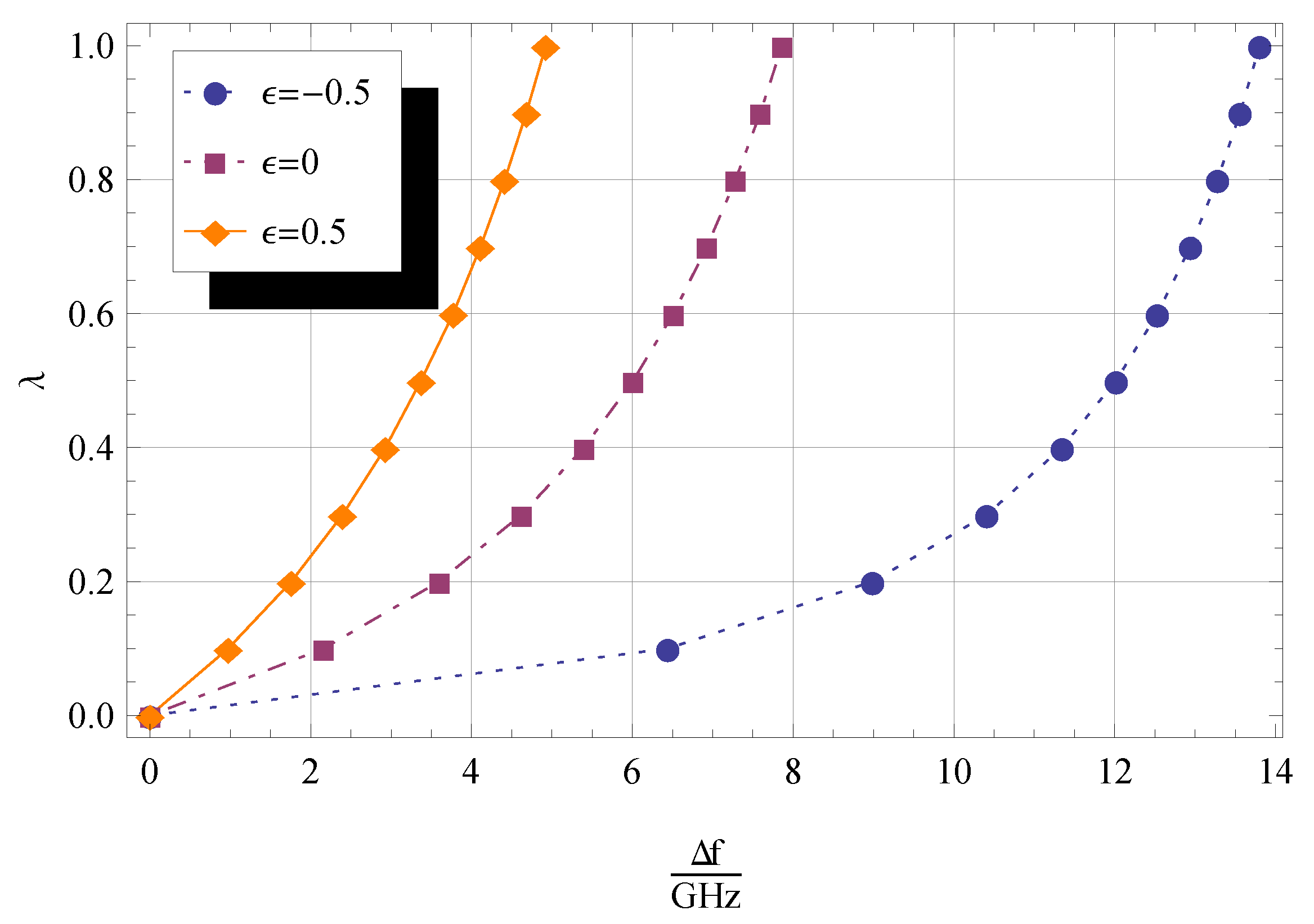 Materials 14 03445 g005