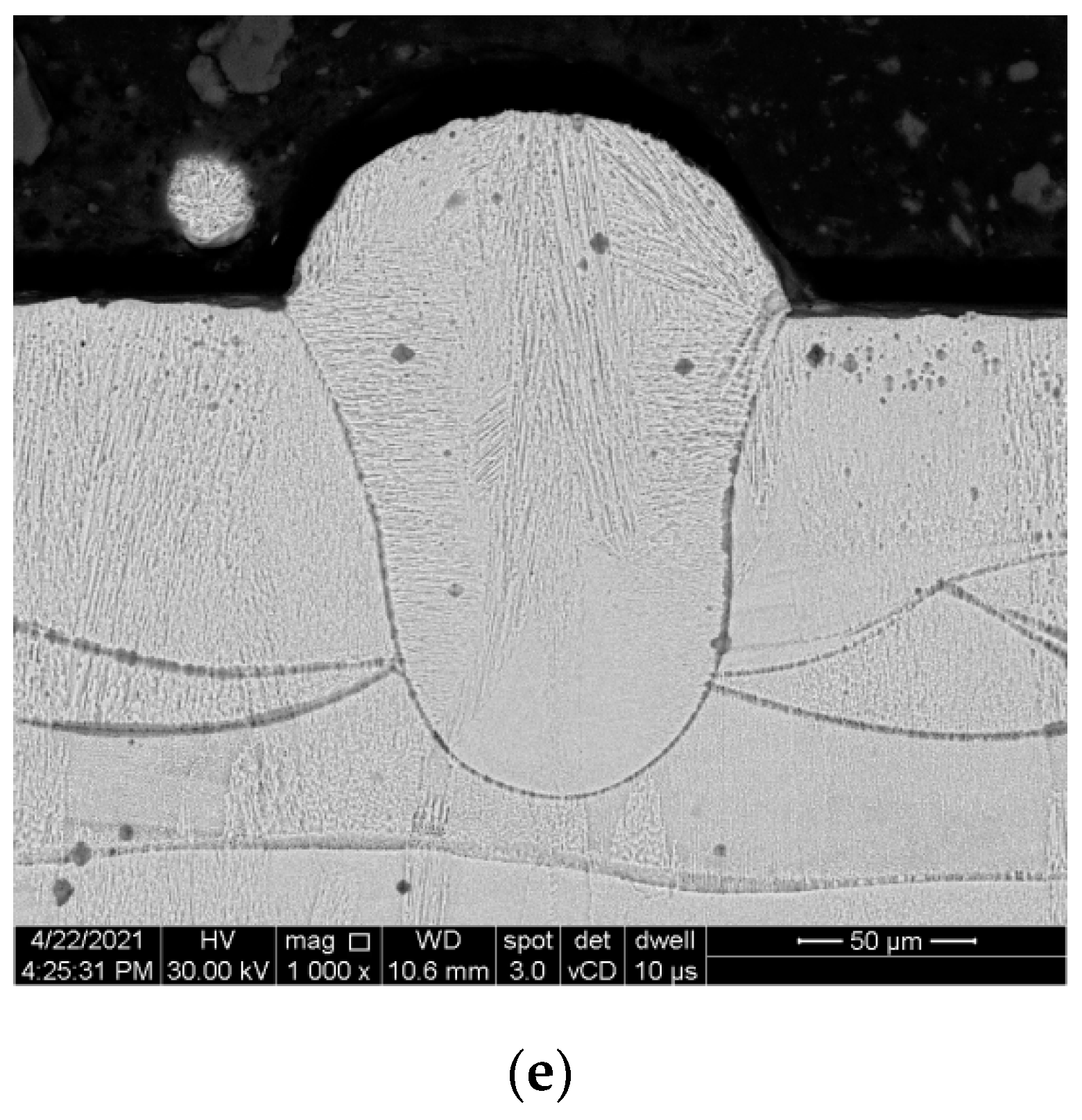 Materials 14 03447 g004b