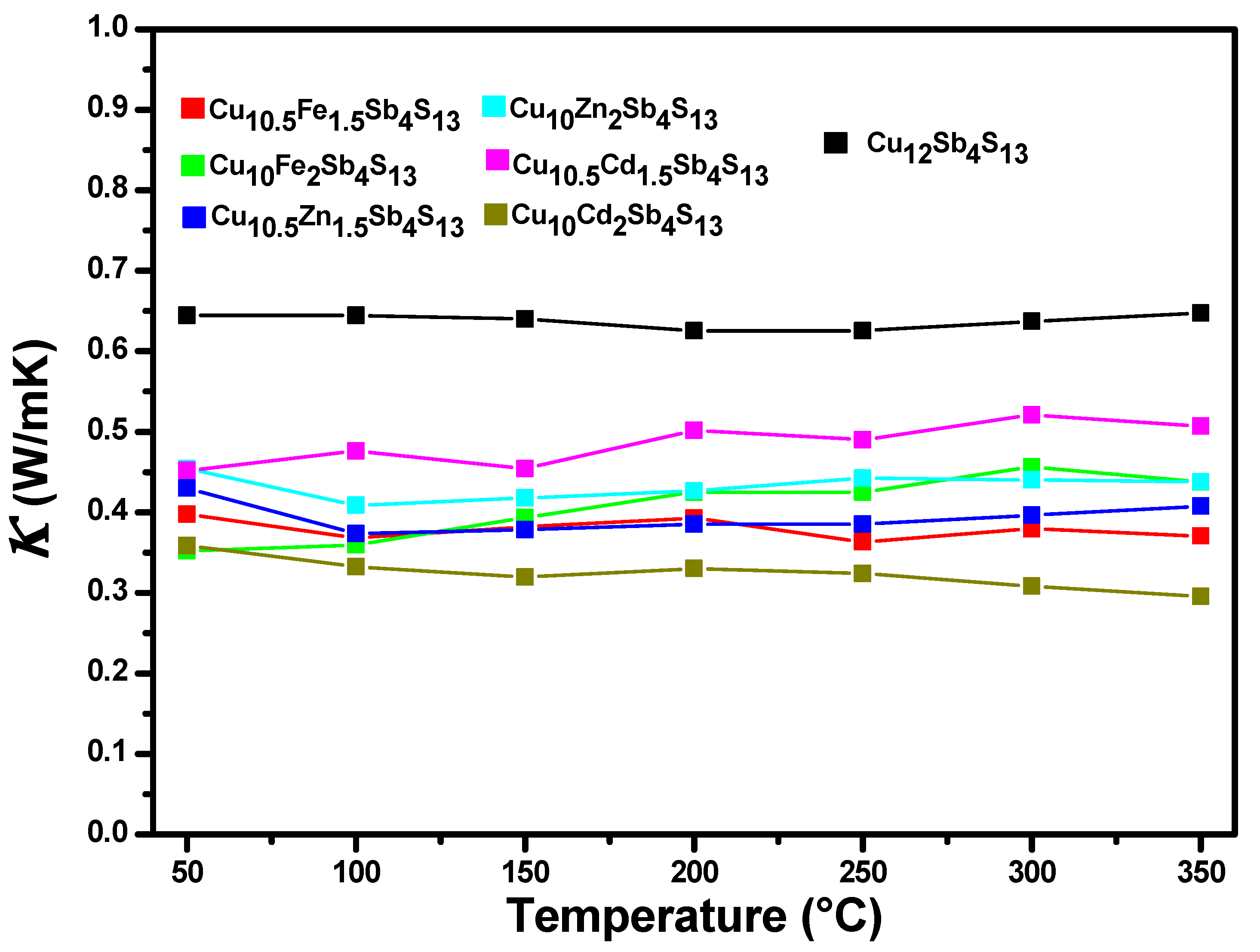 Materials 14 03448 g004