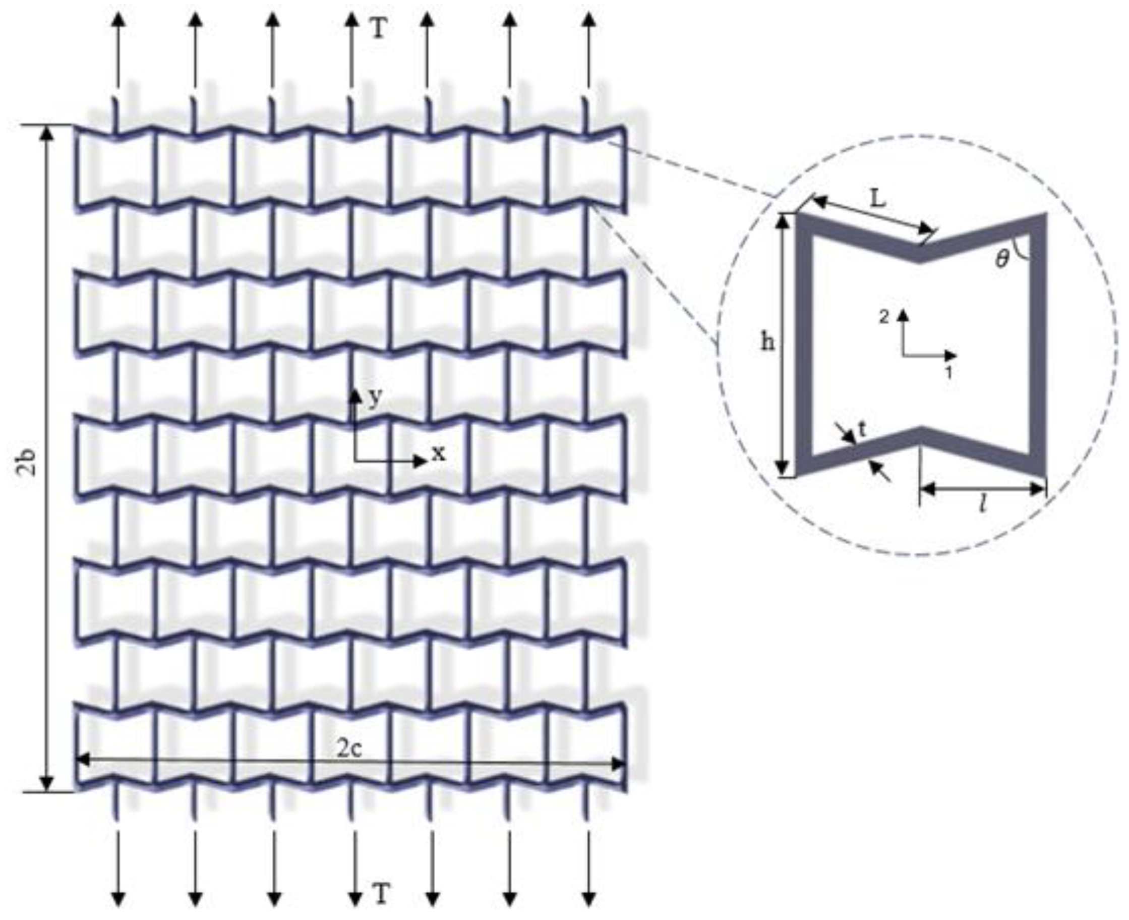 Materials 14 03452 g001 550