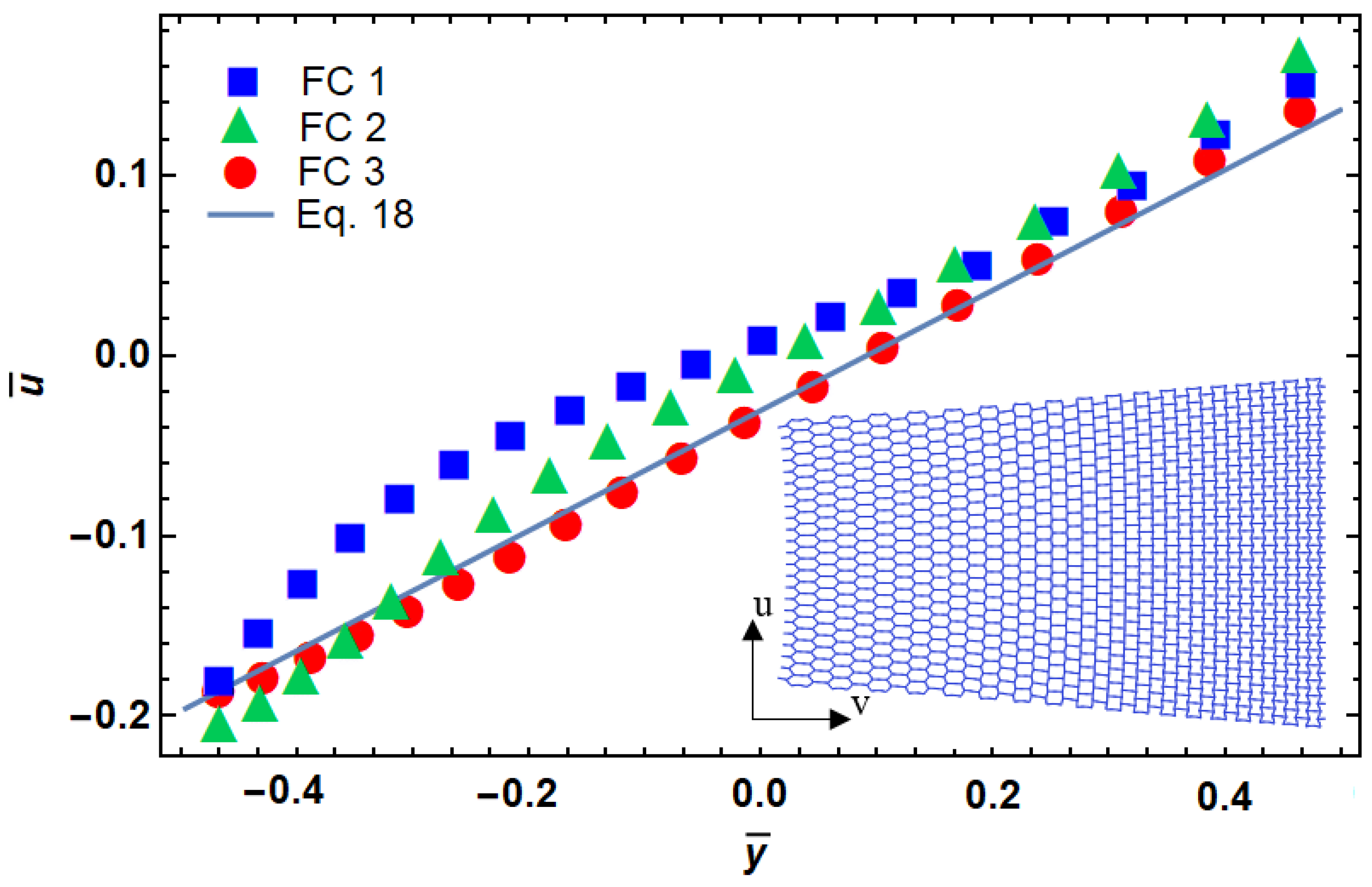 Materials 14 03452 g007 550