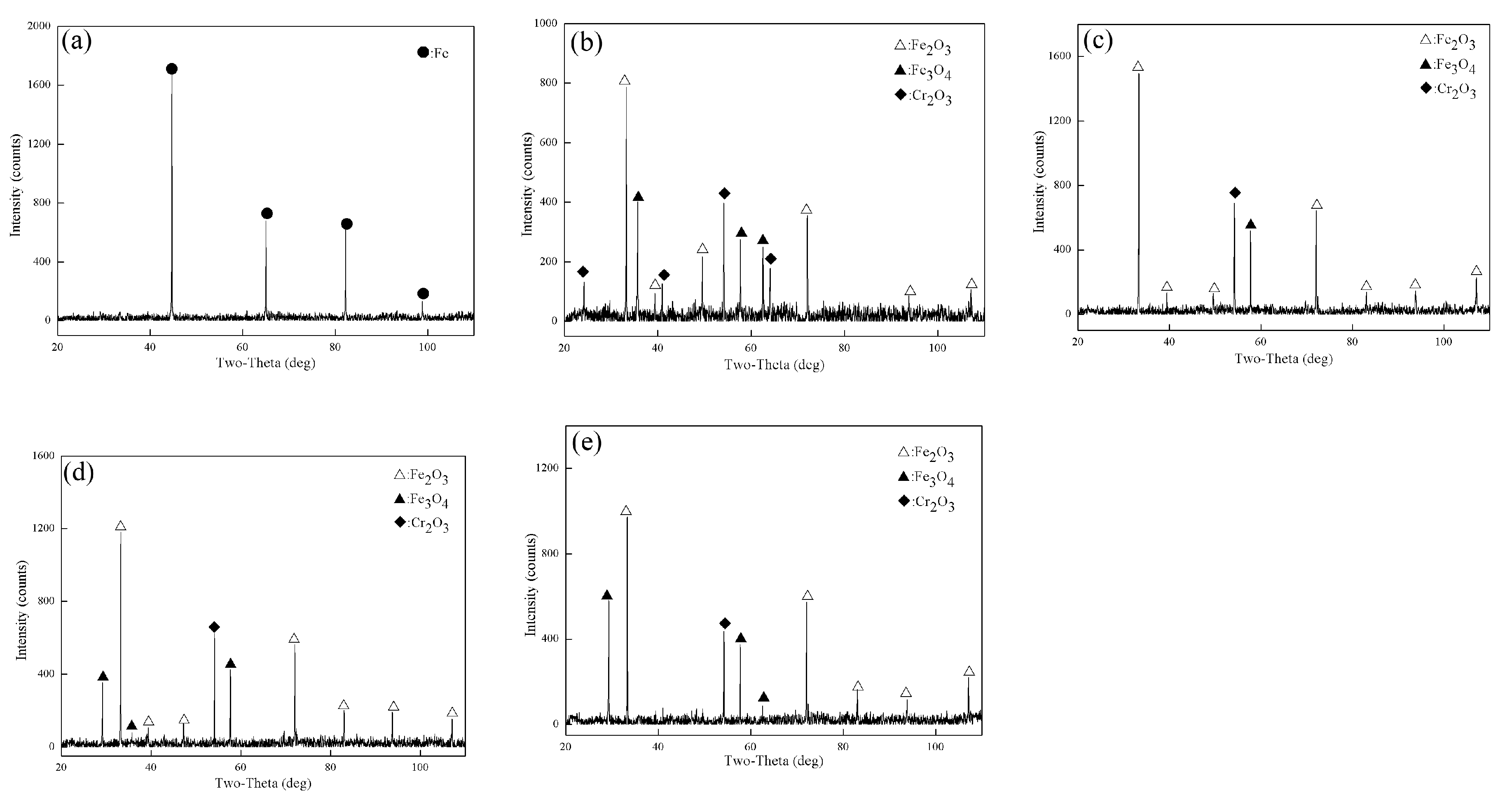 Materials 14 03453 g002 Materials 14 03453 g002